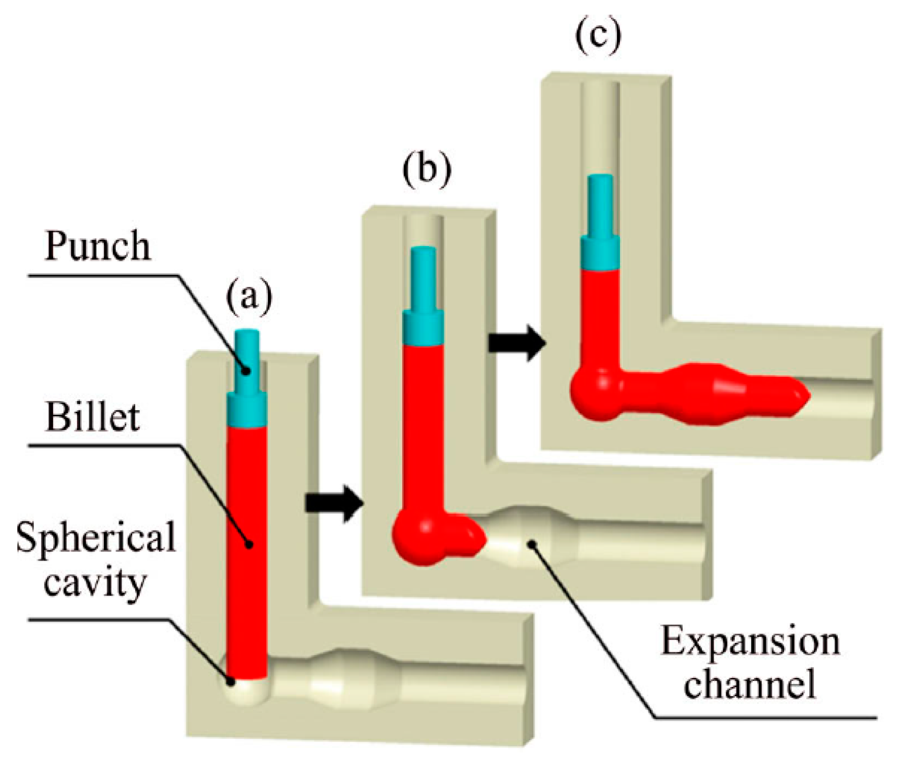 Metals 12 01800 g012