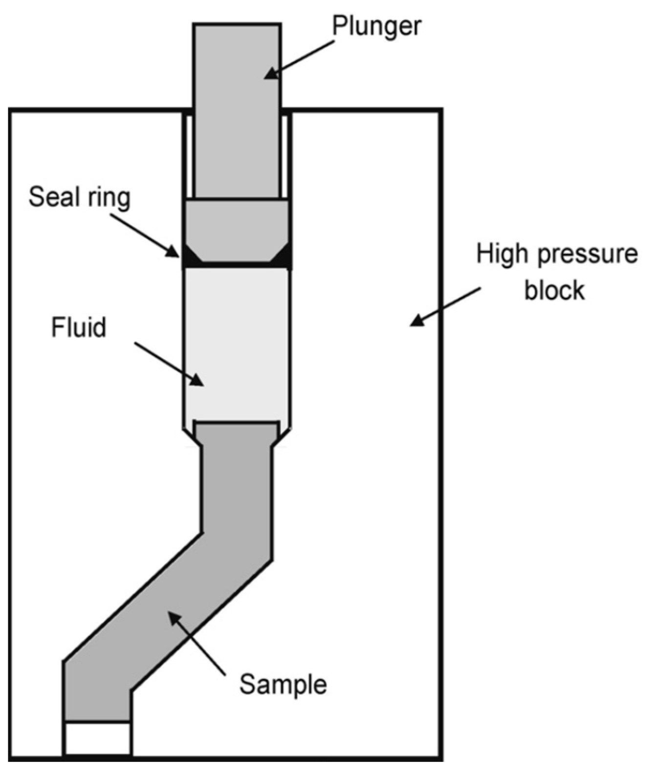 Metals 12 01800 g014