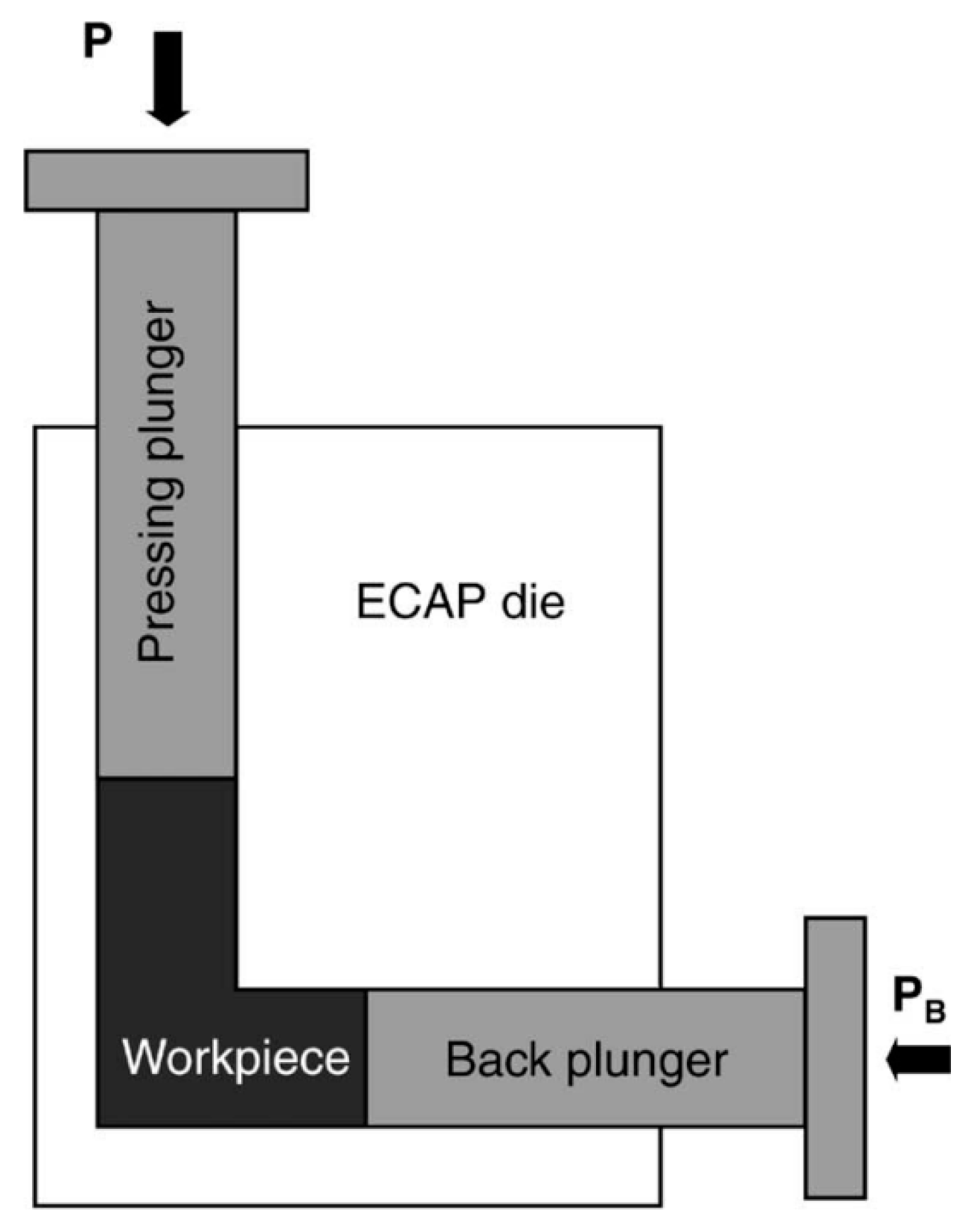 Metals 12 01800 g019