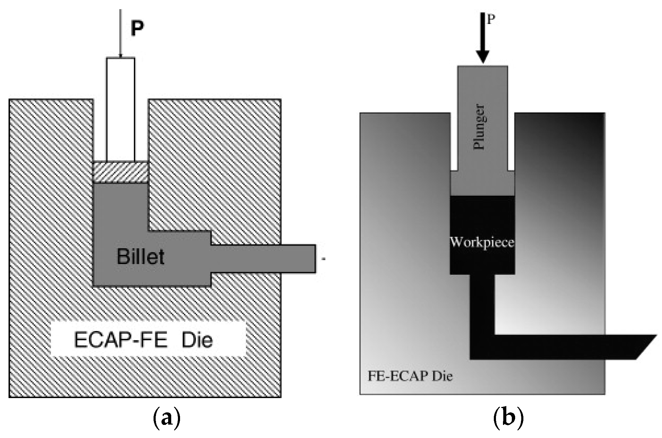 Metals 12 01800 g020a 550