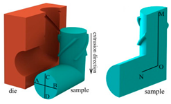 Metals 12 01800 i005