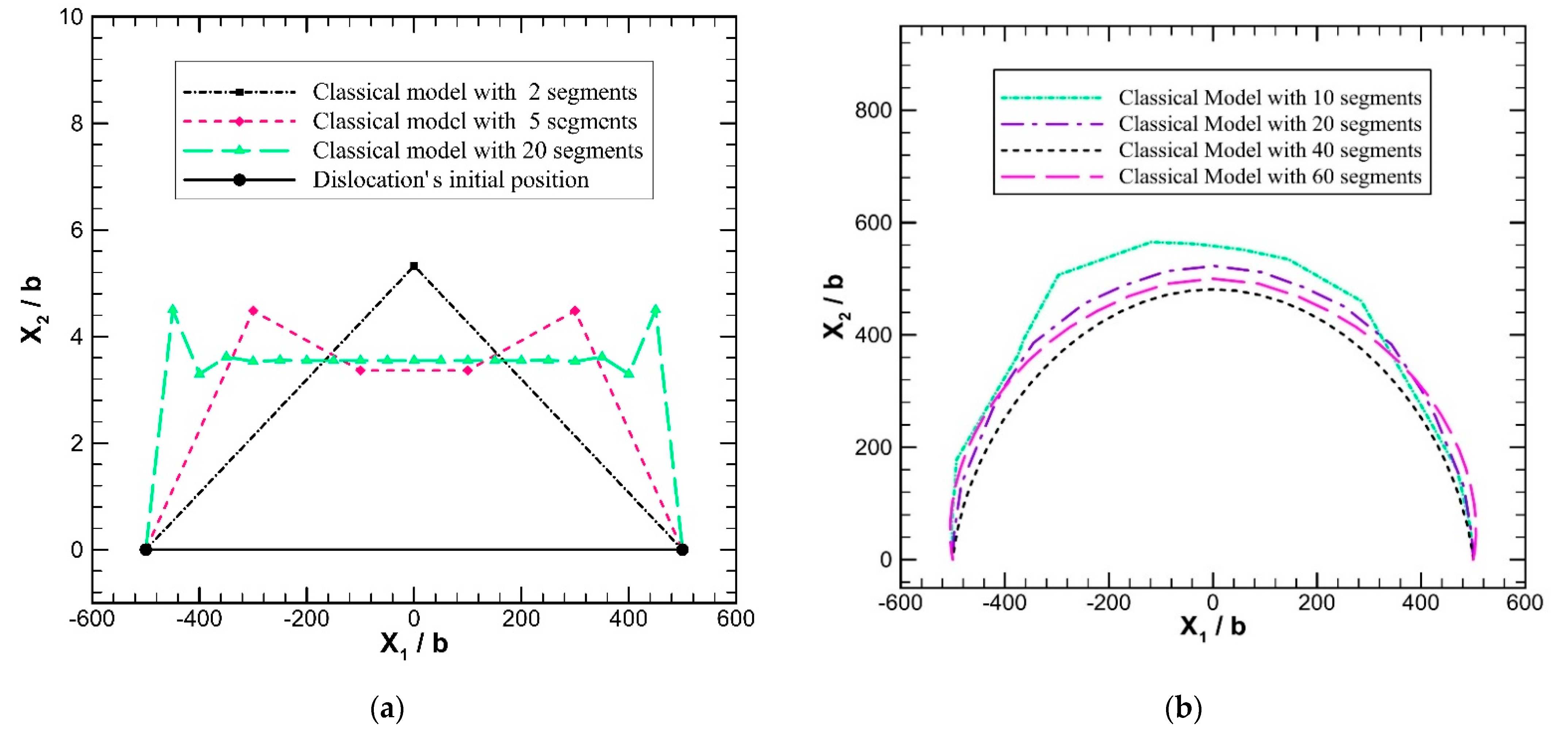 Metals 12 01804 g001 Metals 12 01804 g001