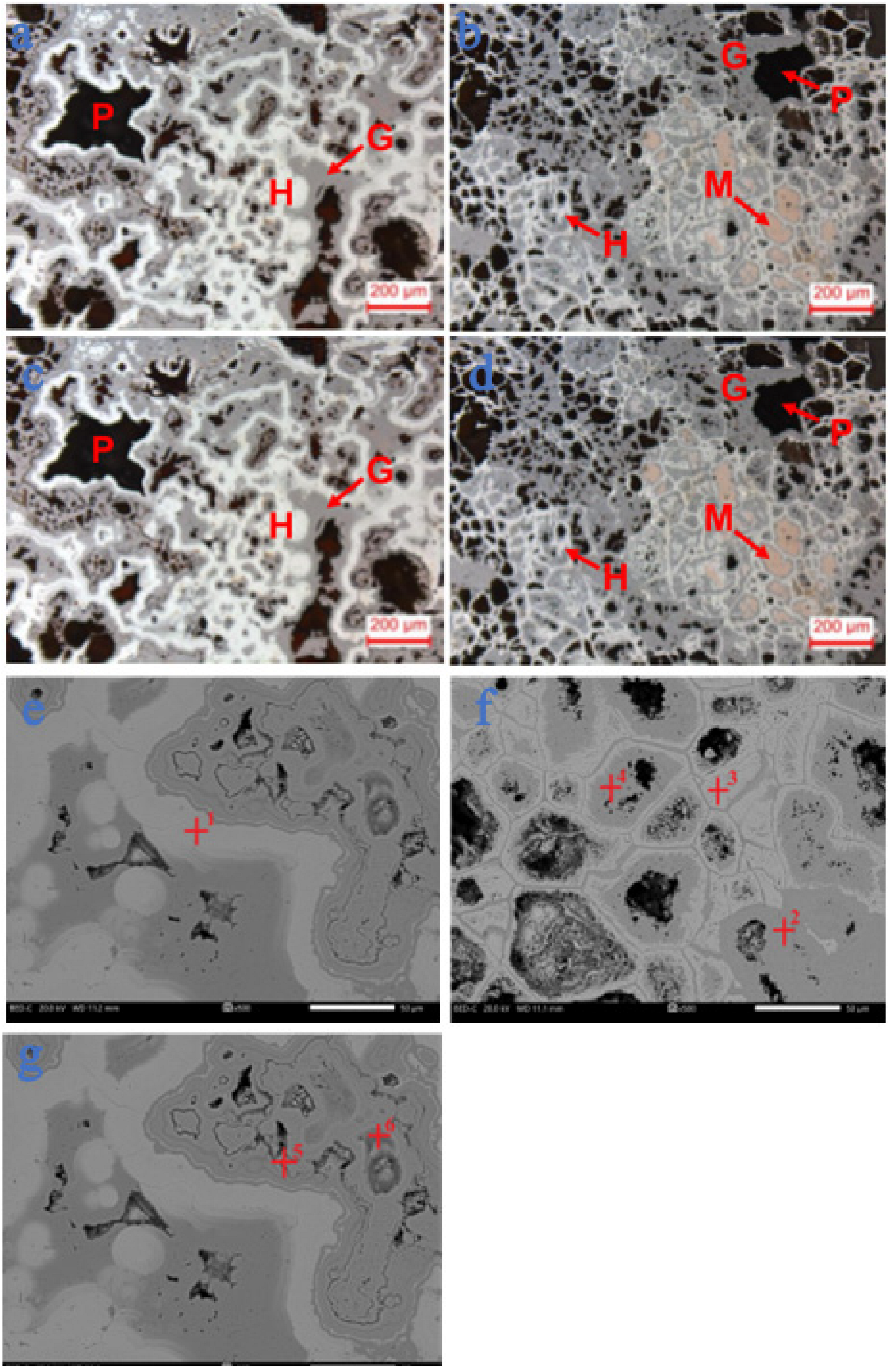 Metals 12 01805 g004