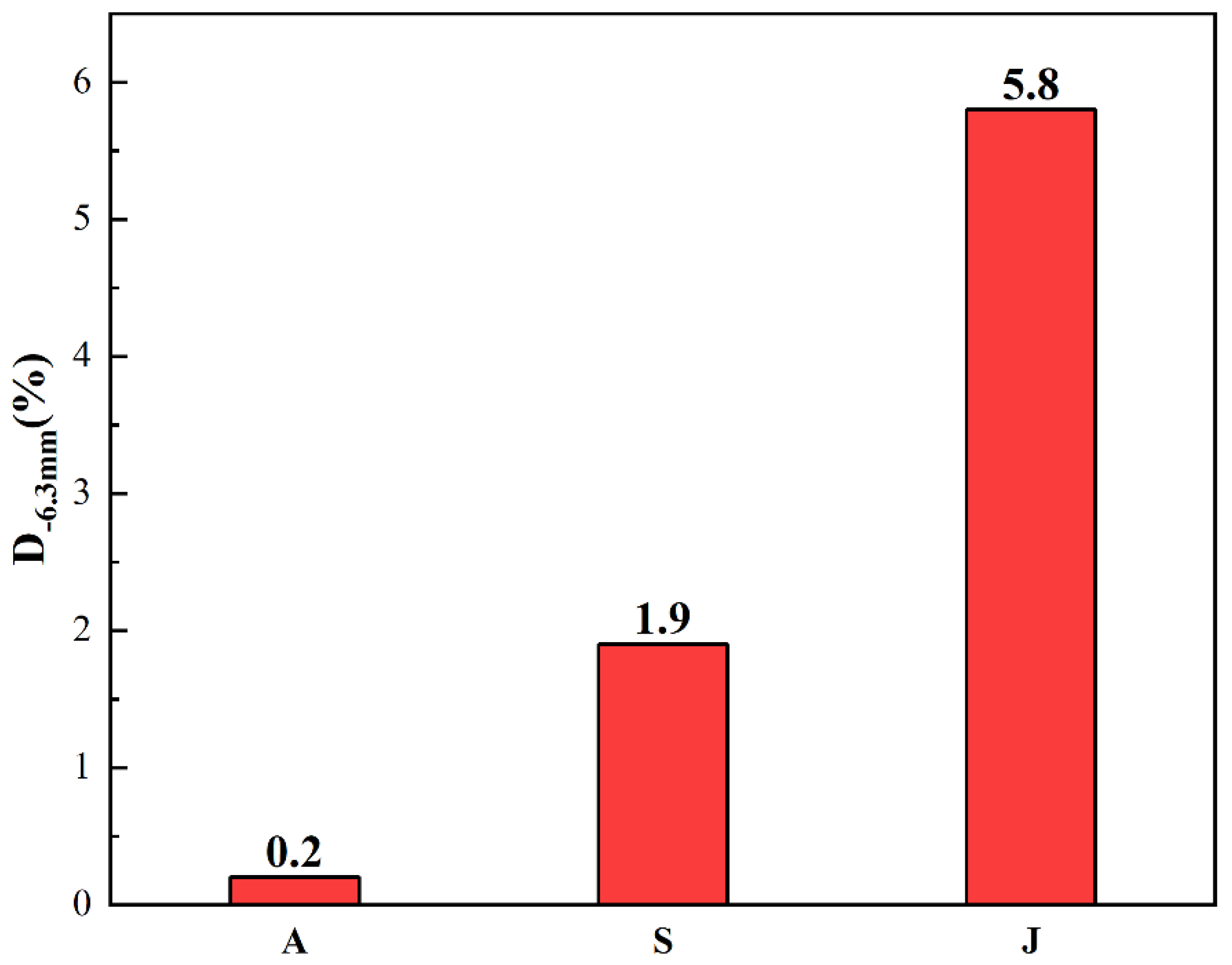 Metals 12 01805 g005