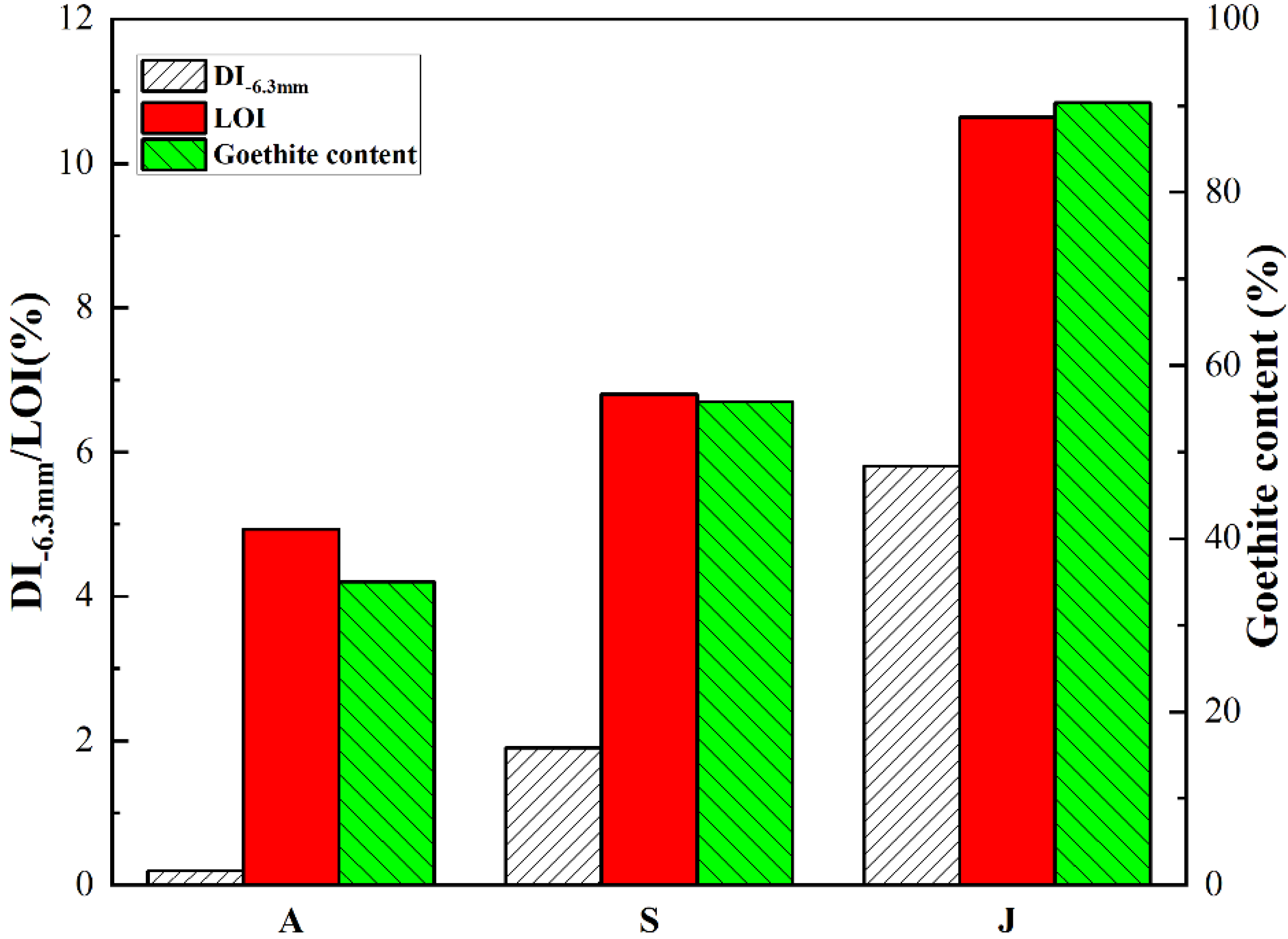 Metals 12 01805 g006