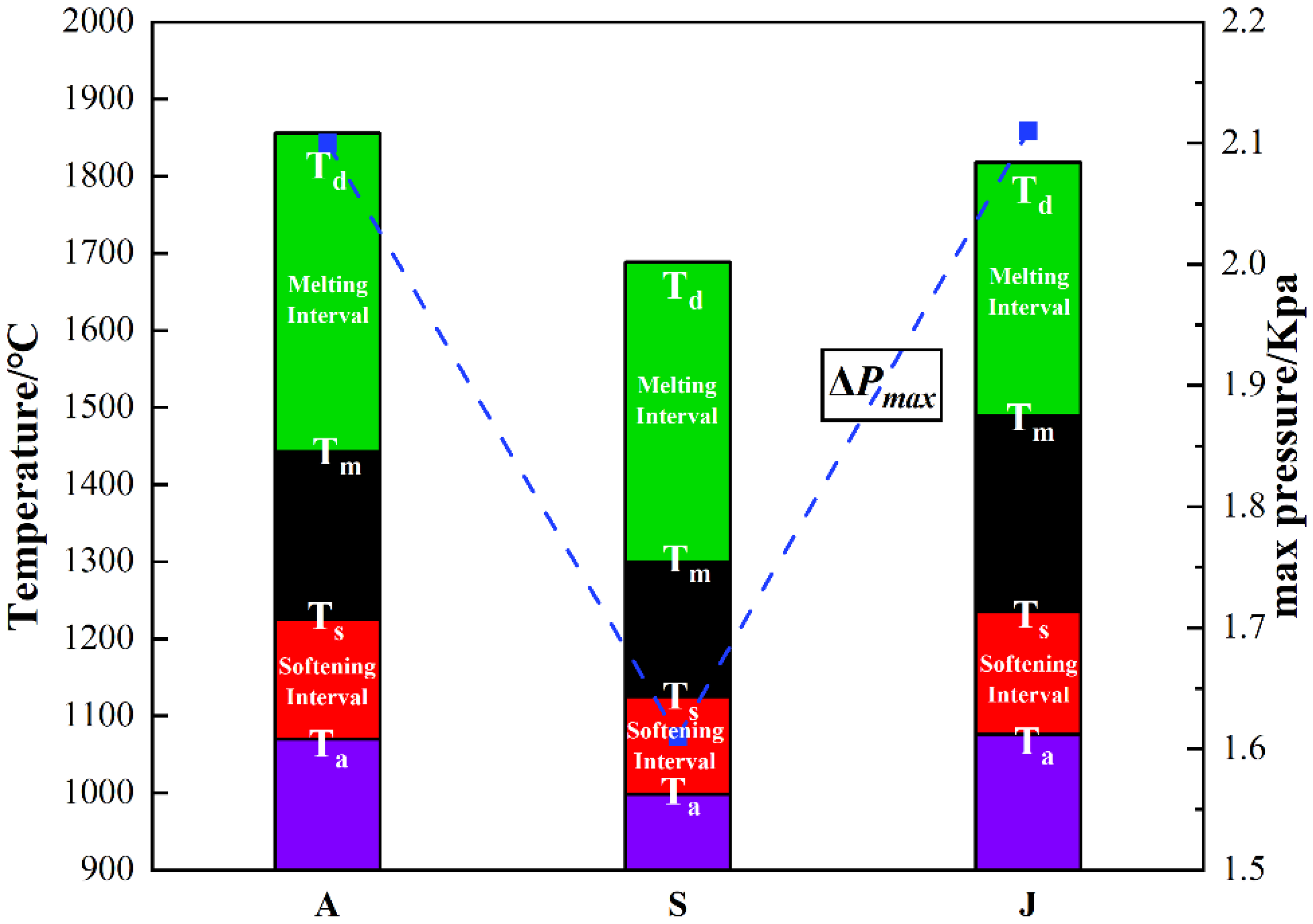 Metals 12 01805 g008