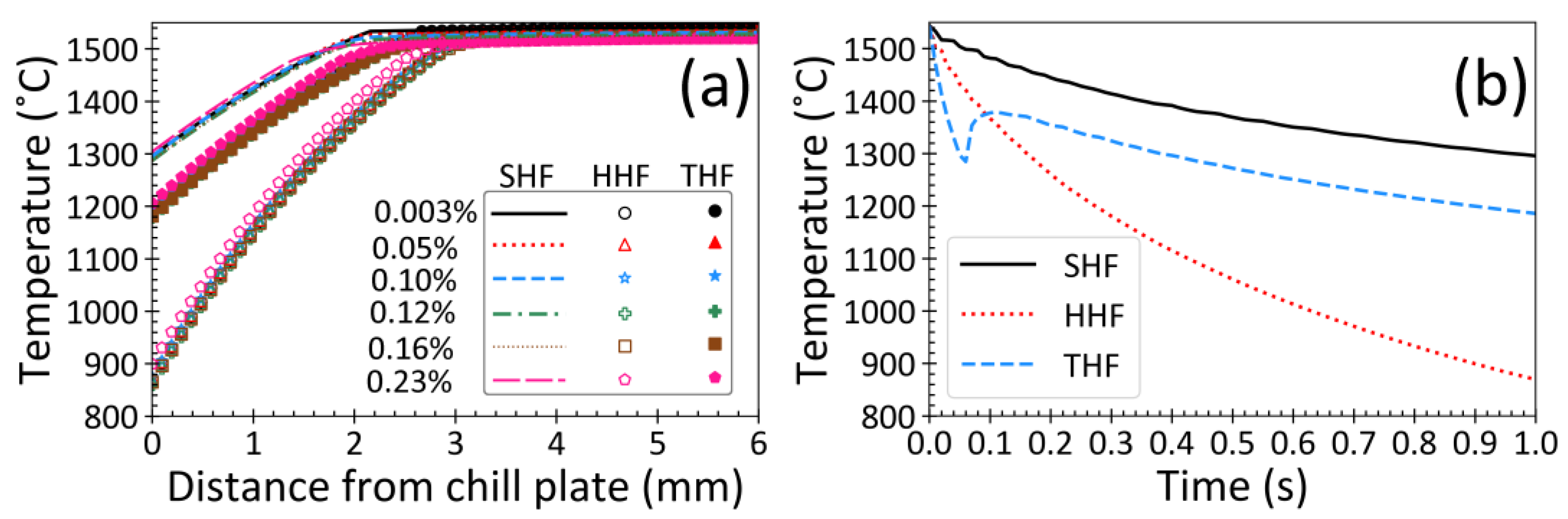 Metals 12 01807 g005