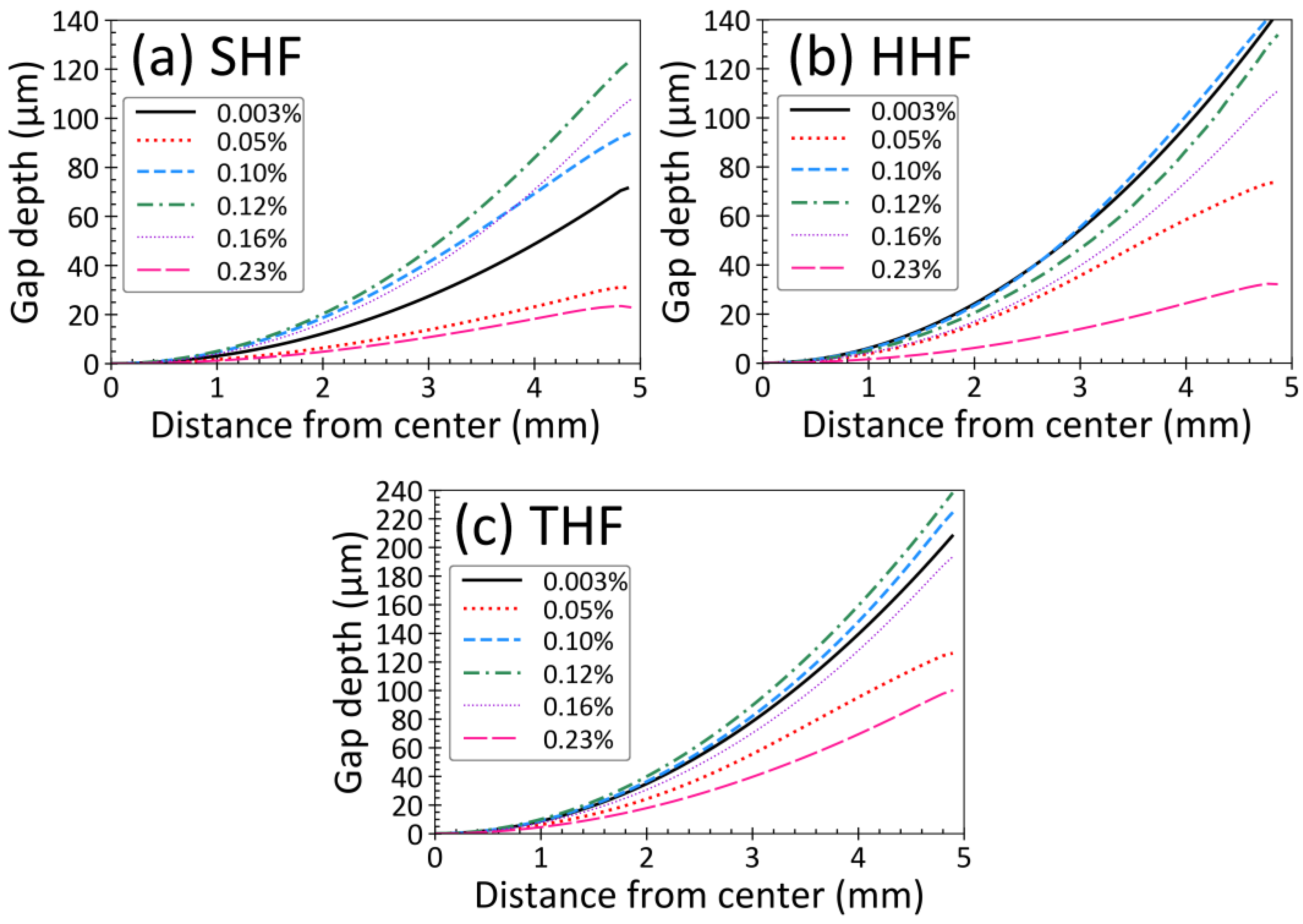 Metals 12 01807 g008
