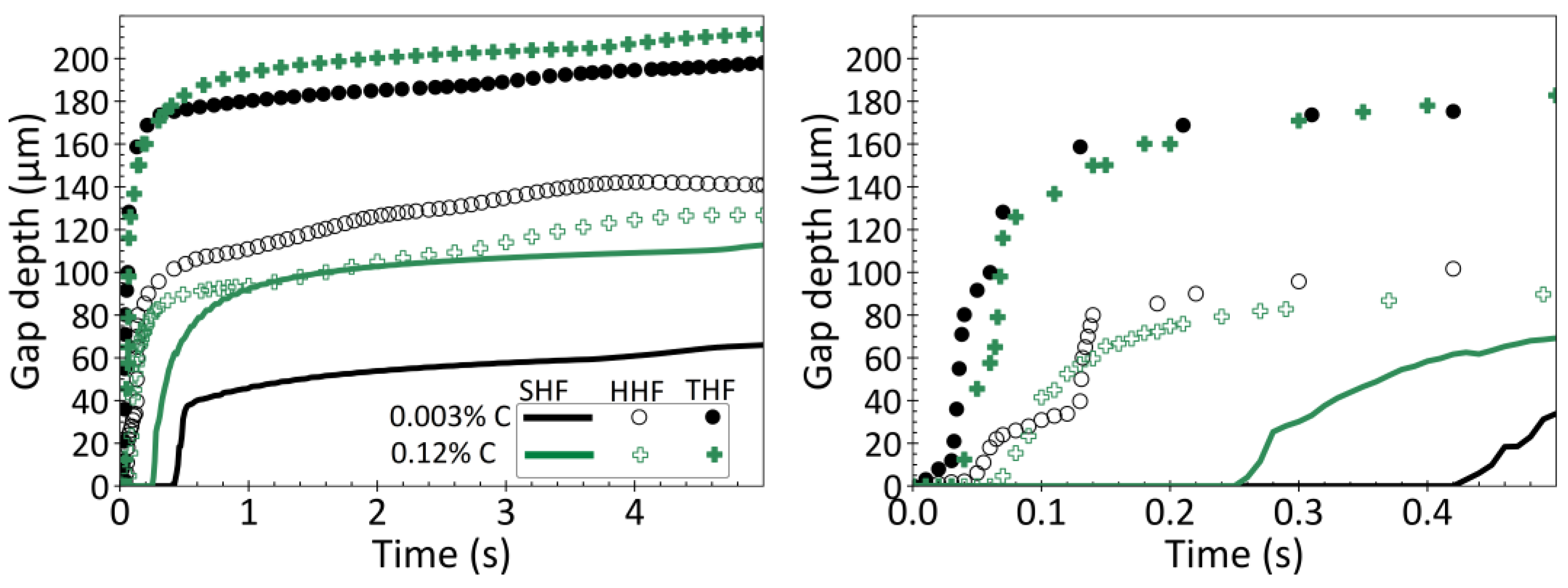Metals 12 01807 g010