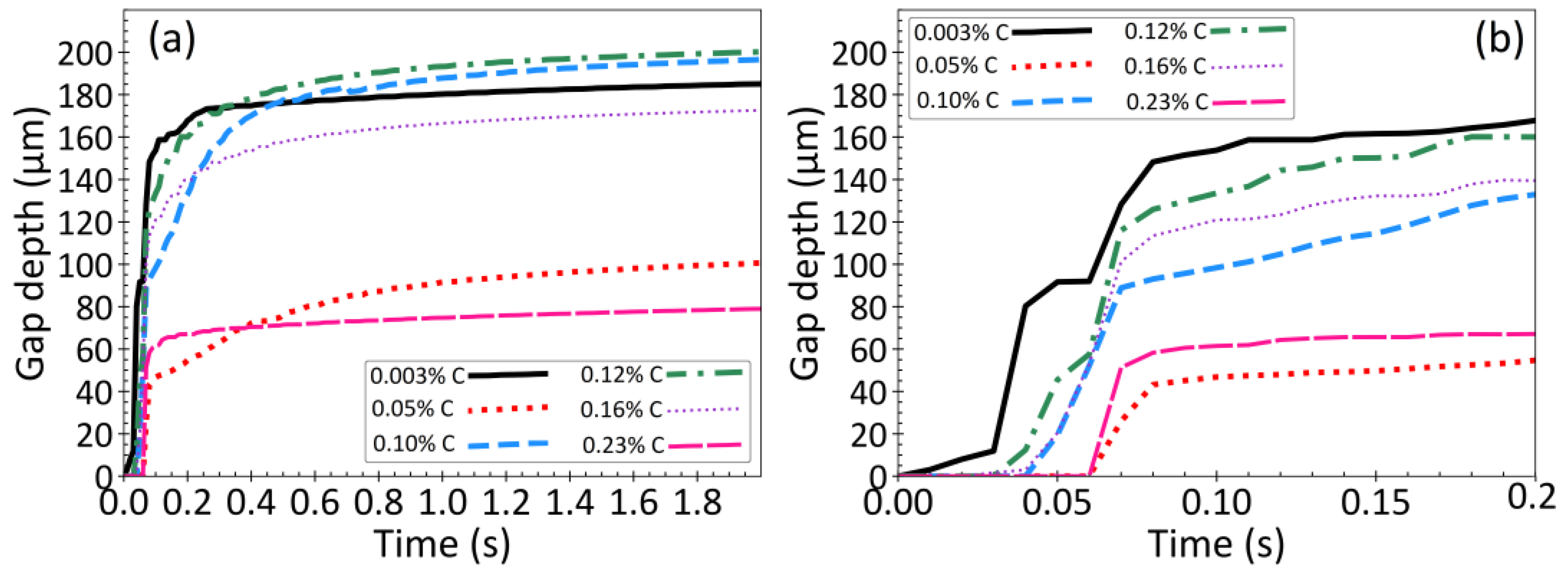 Metals 12 01807 g011