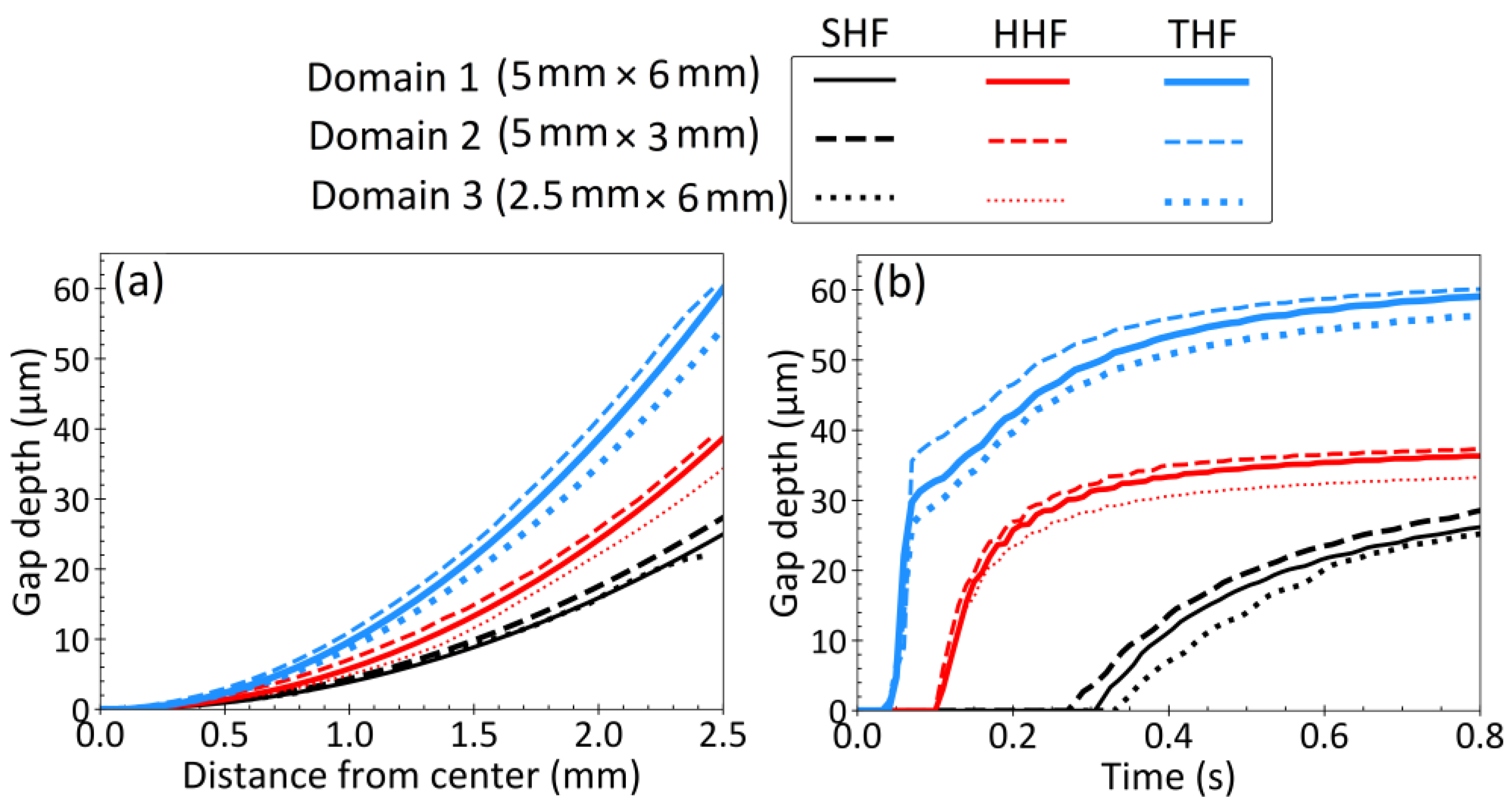 Metals 12 01807 g012