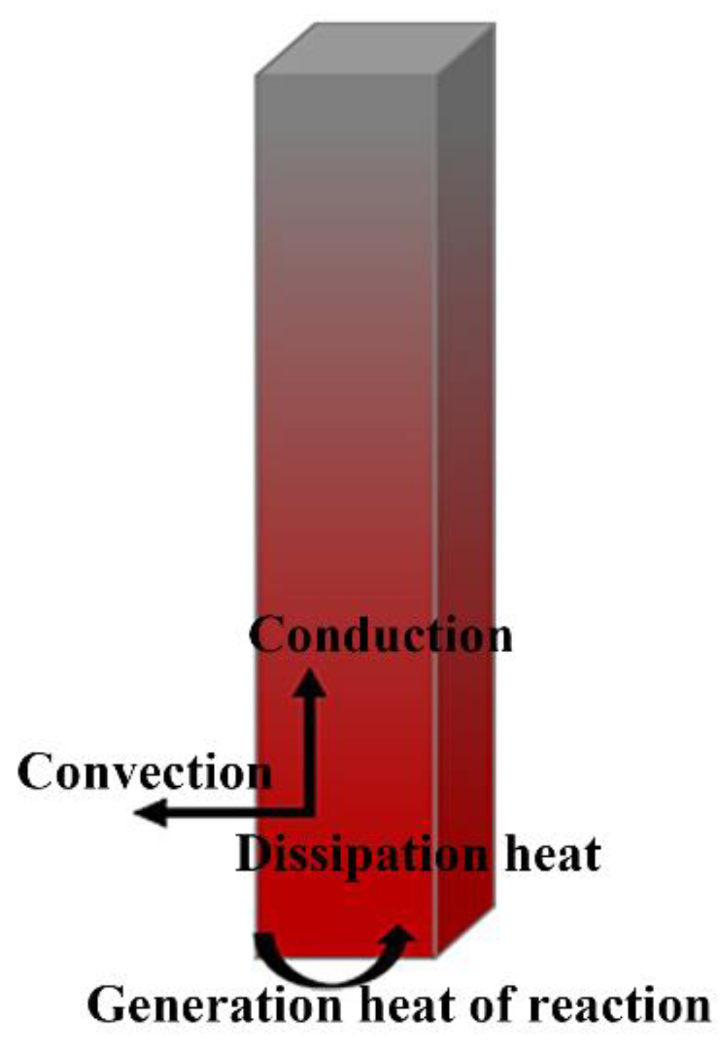 Metals 12 01812 g001