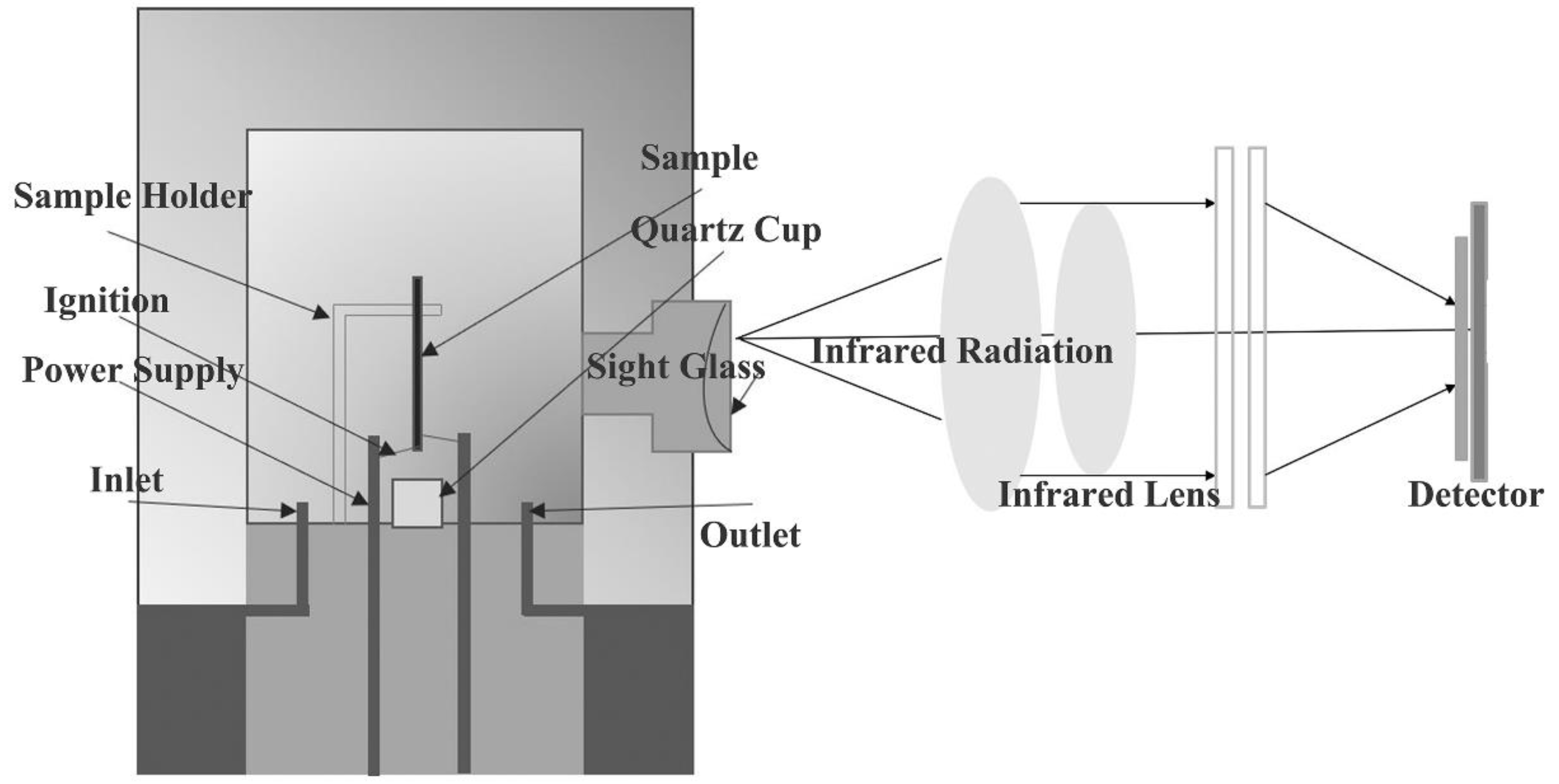 Metals 12 01812 g002