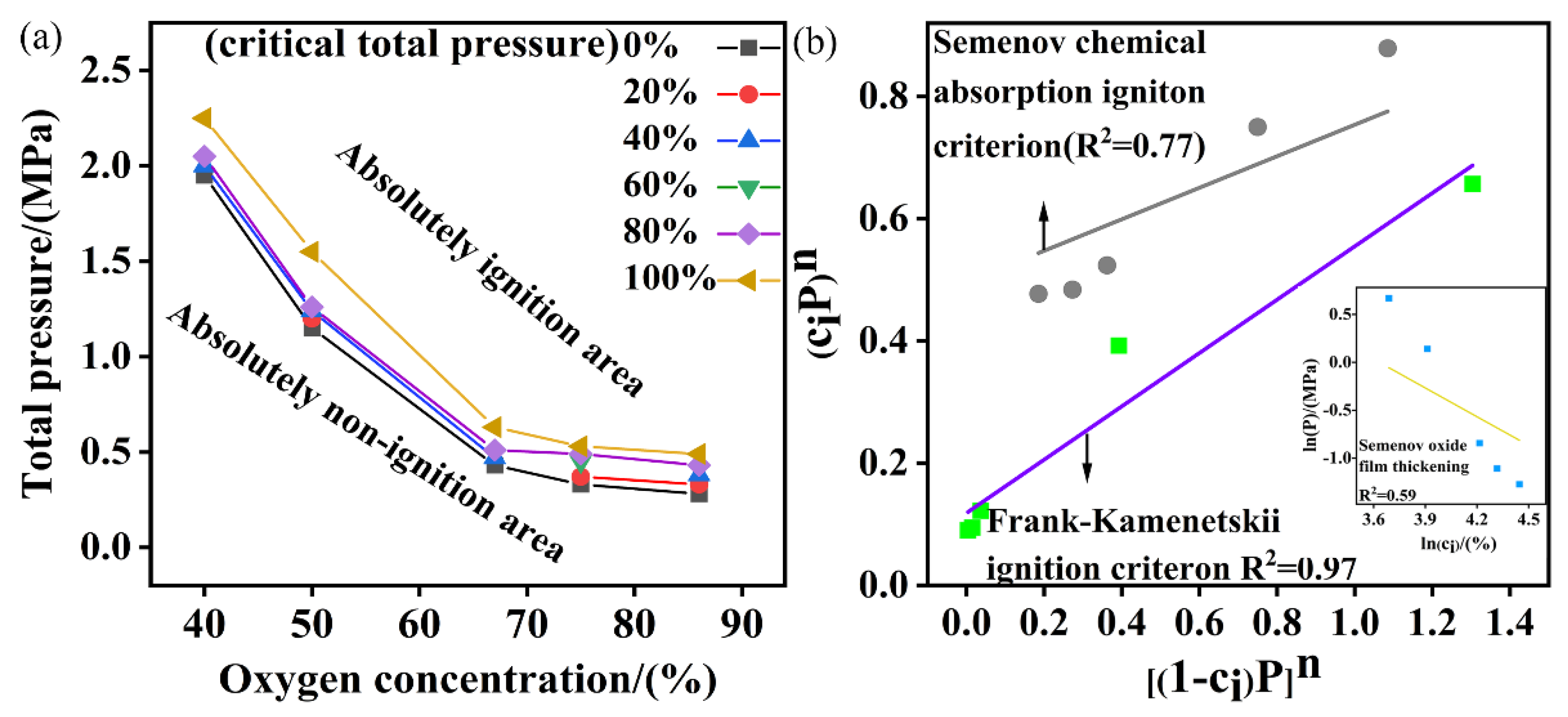 Metals 12 01812 g004