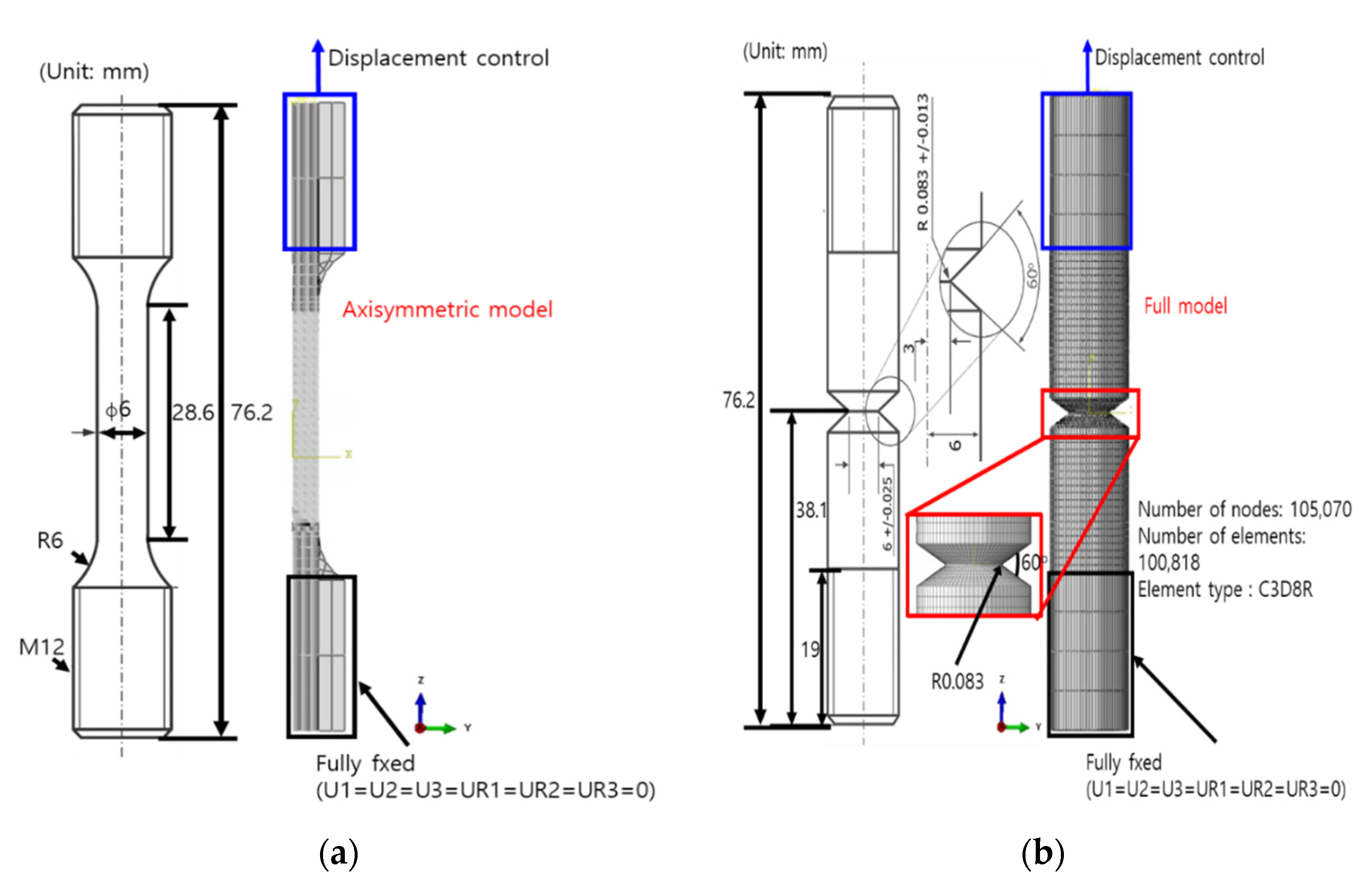Metals 12 01813 g004