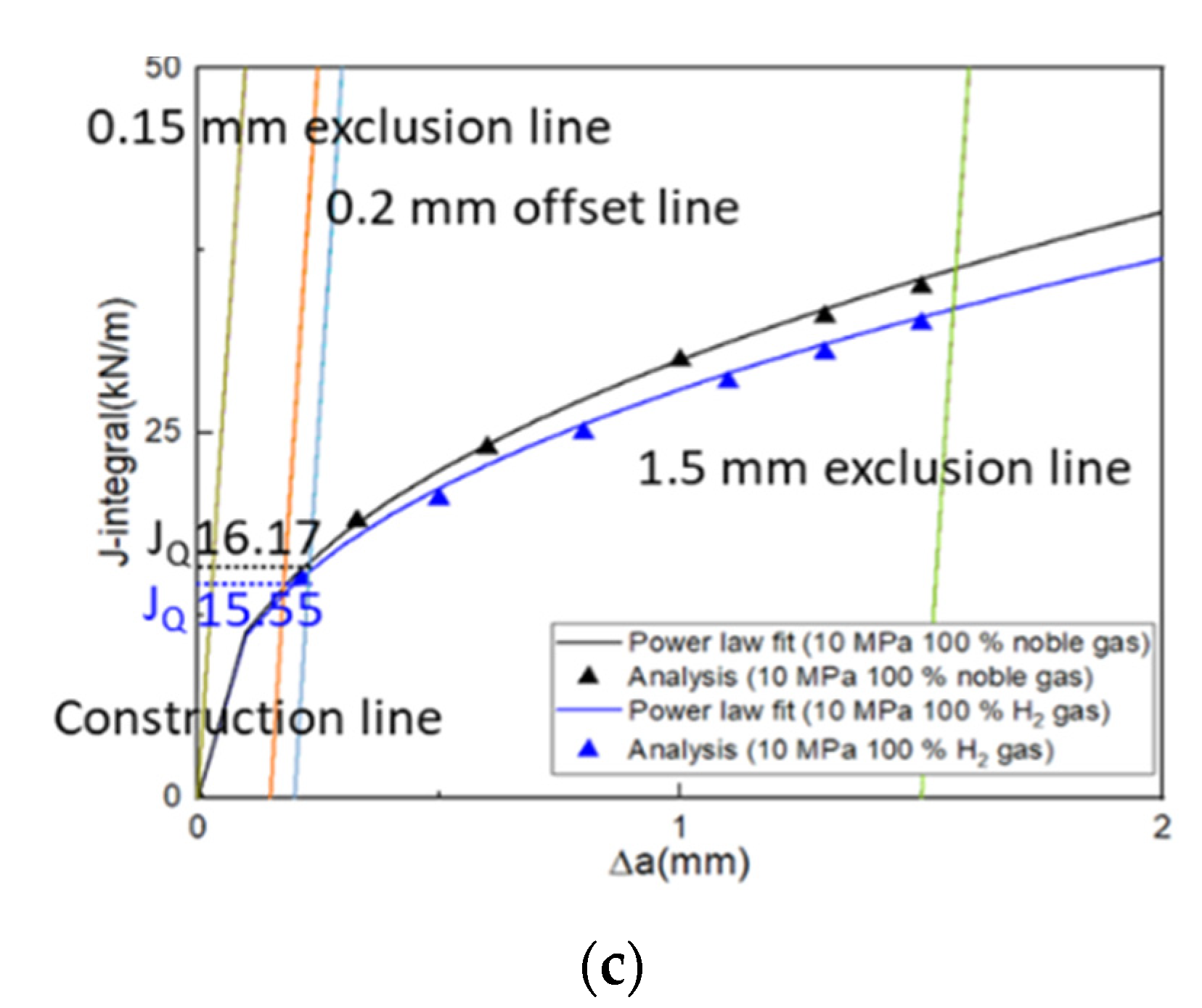 Metals 12 01813 g008b