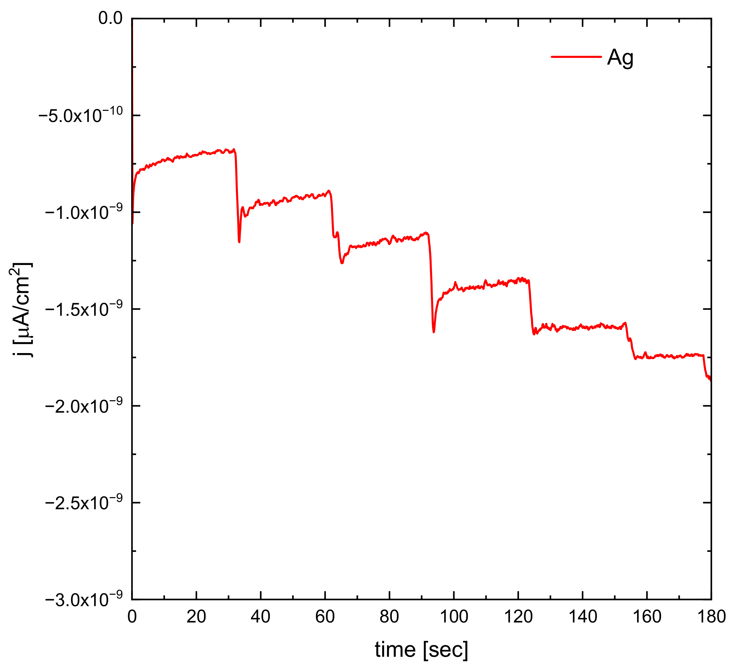 Metals 12 01819 g017 Metals 12 01819 g017