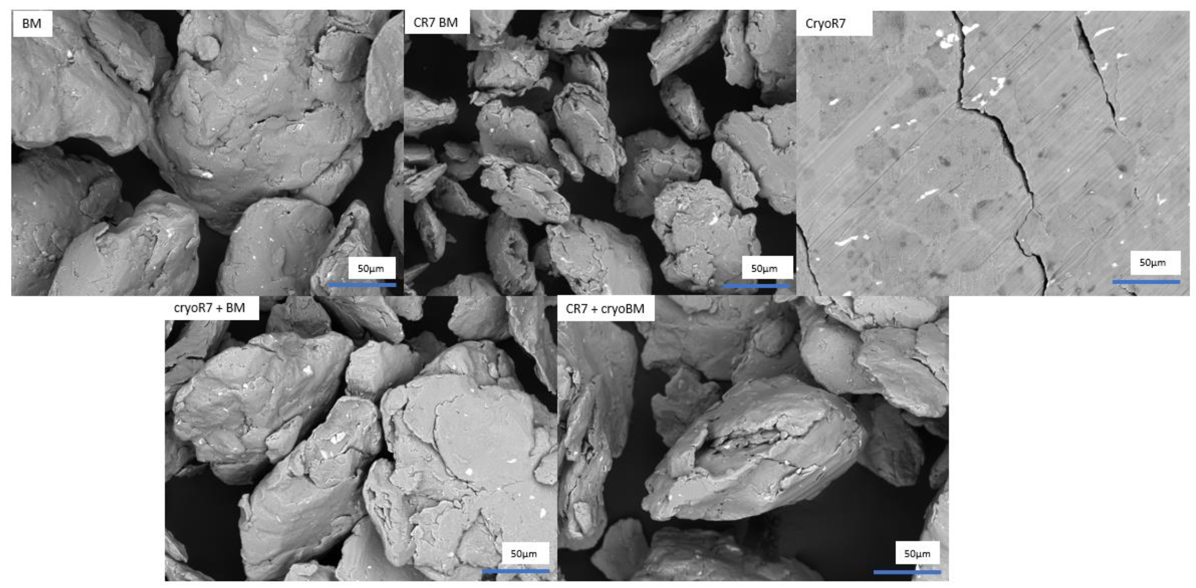Metals 12 01821 g004
