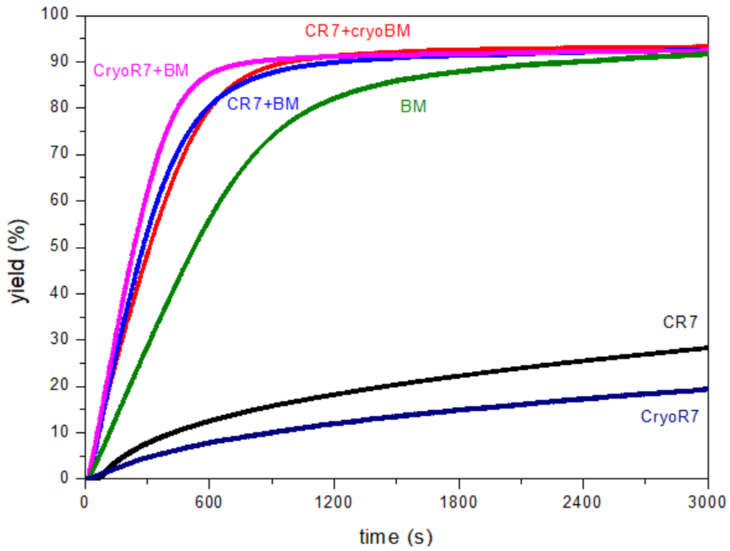 Metals 12 01821 g005