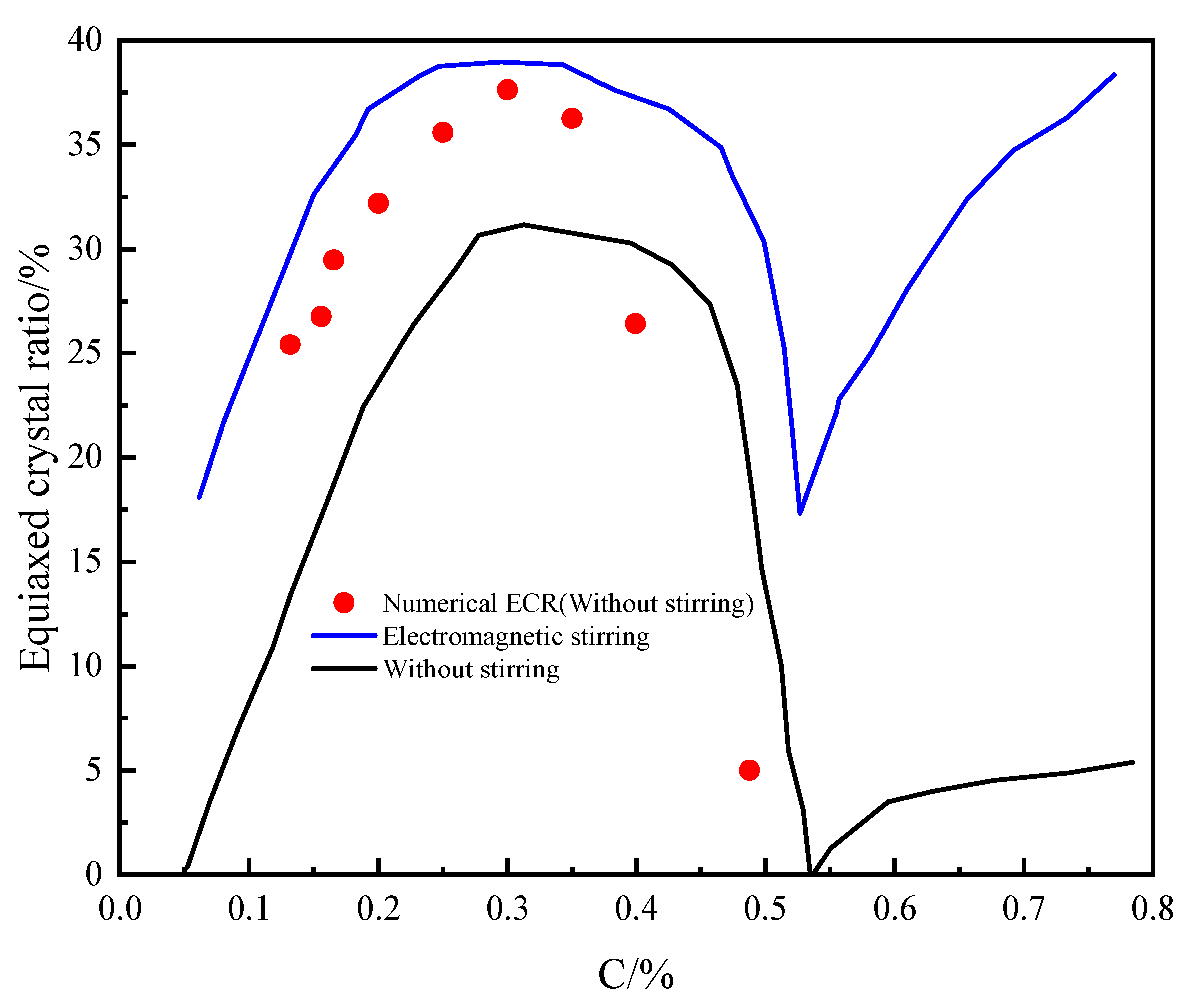 Metals 12 01826 g013