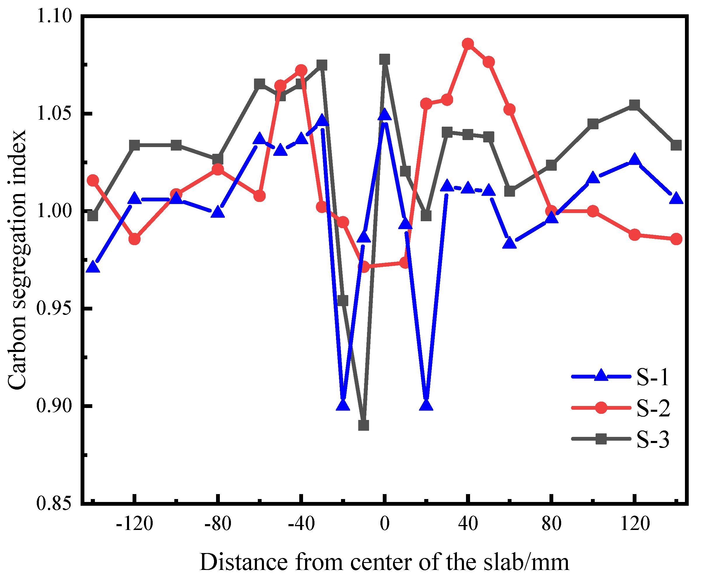 Metals 12 01826 g018