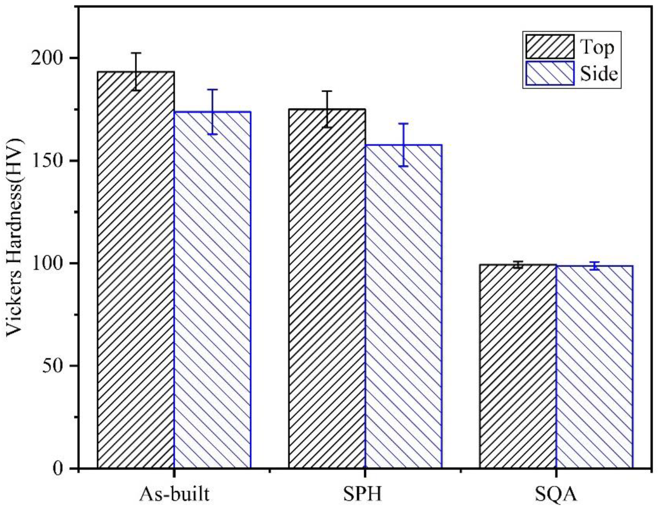 Metals 12 01827 g003 Metals 12 01827 g003