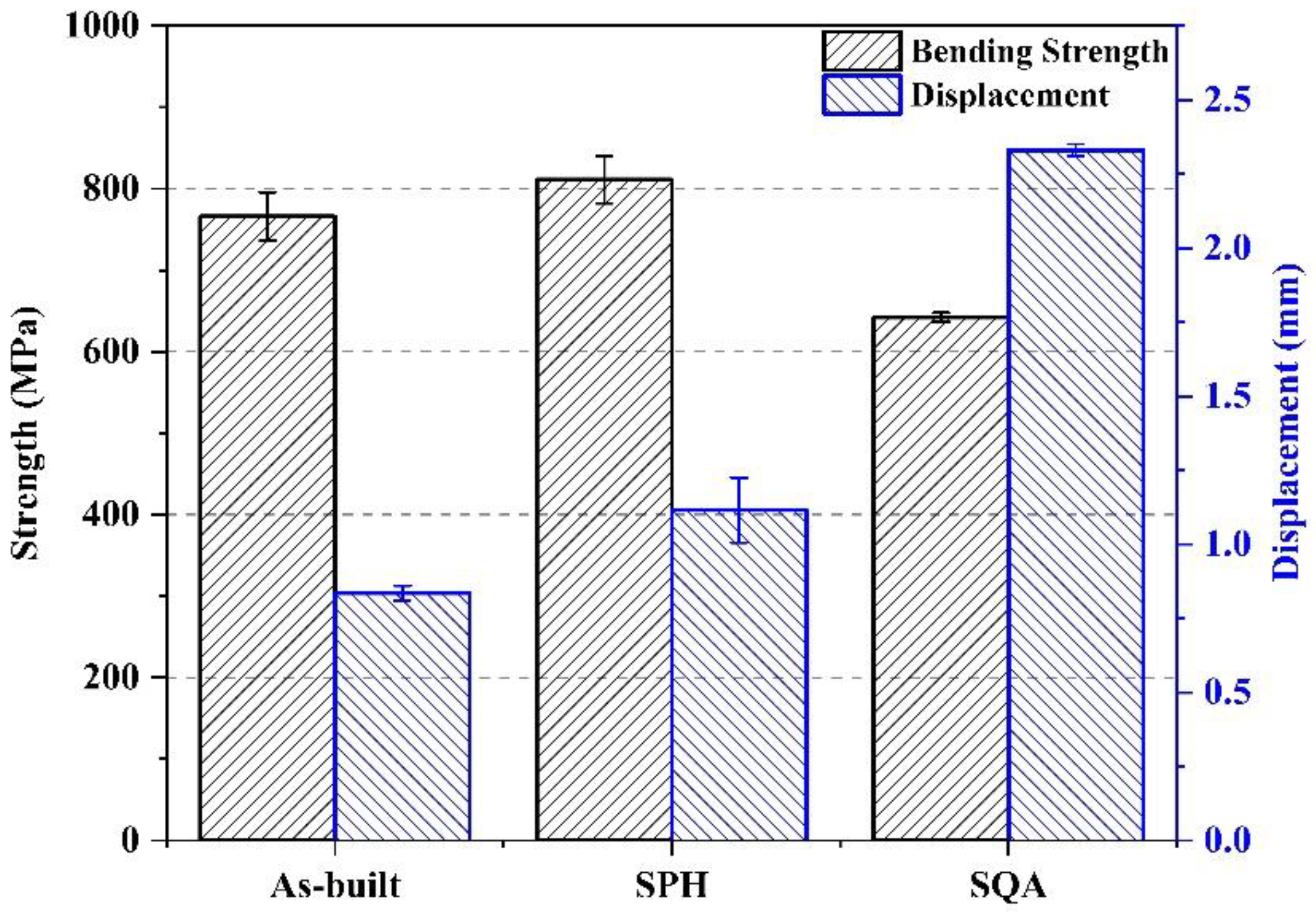 Metals 12 01827 g004 Metals 12 01827 g004