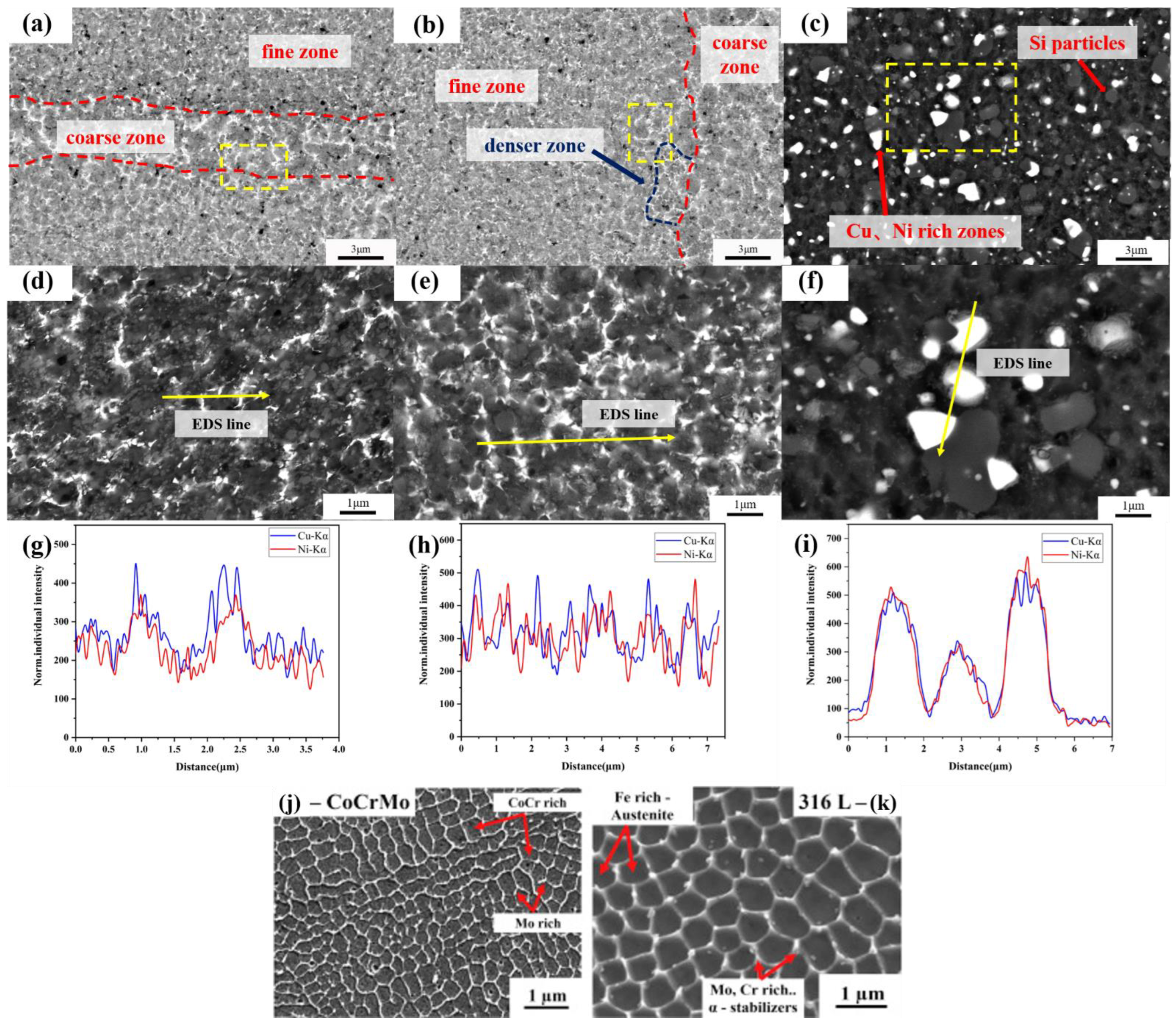 Metals 12 01827 g006 Metals 12 01827 g006