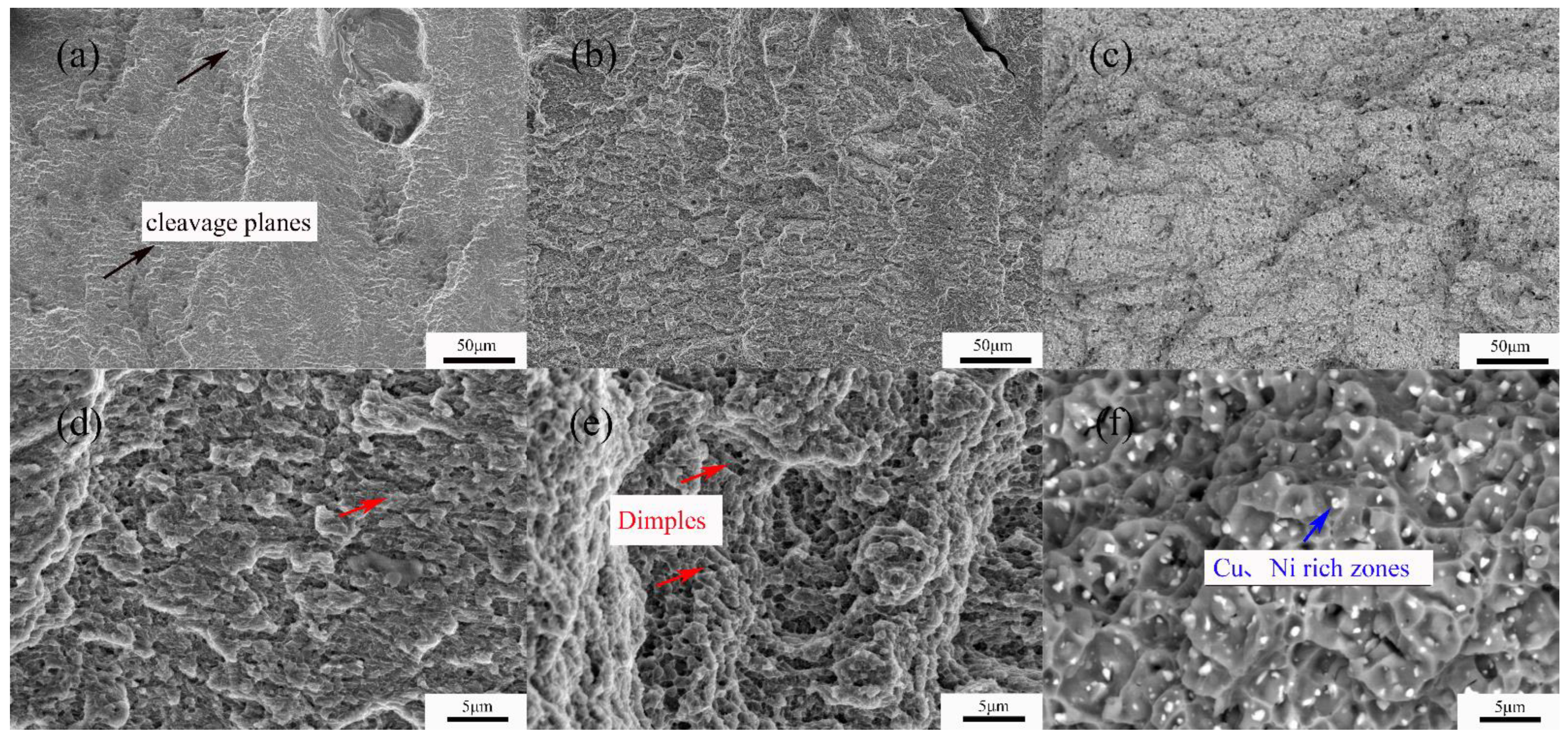 Metals 12 01827 g007 Metals 12 01827 g007
