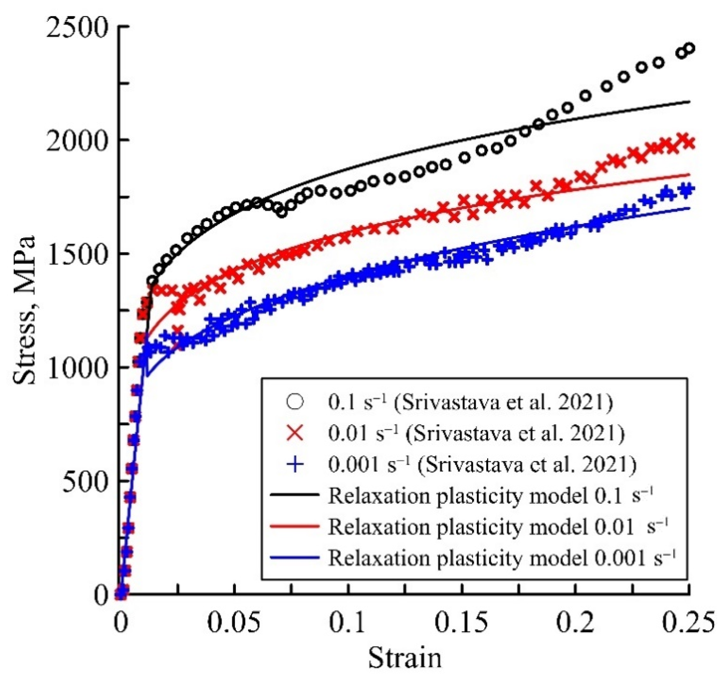 Metals 12 01835 g002