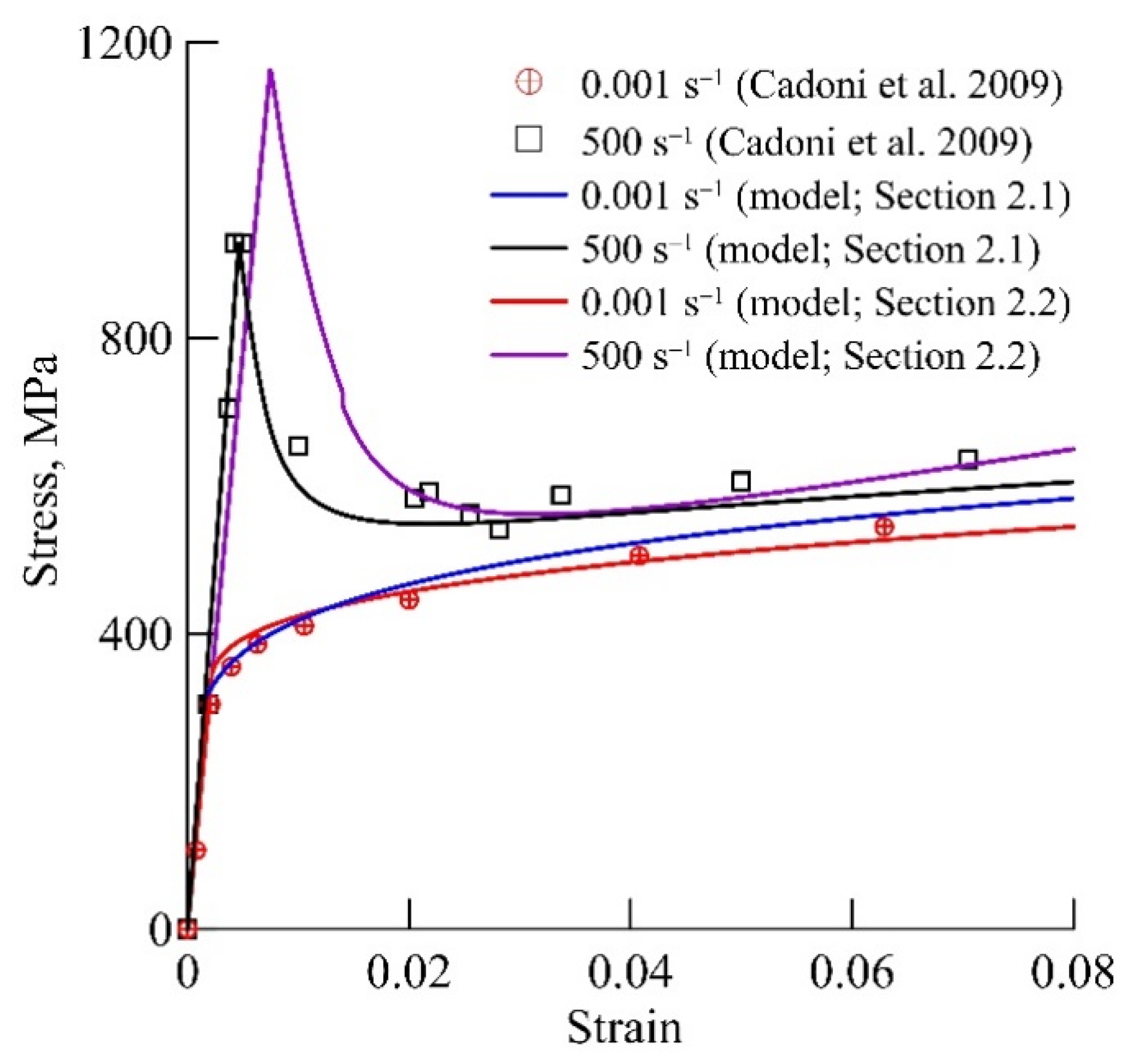Metals 12 01835 g003