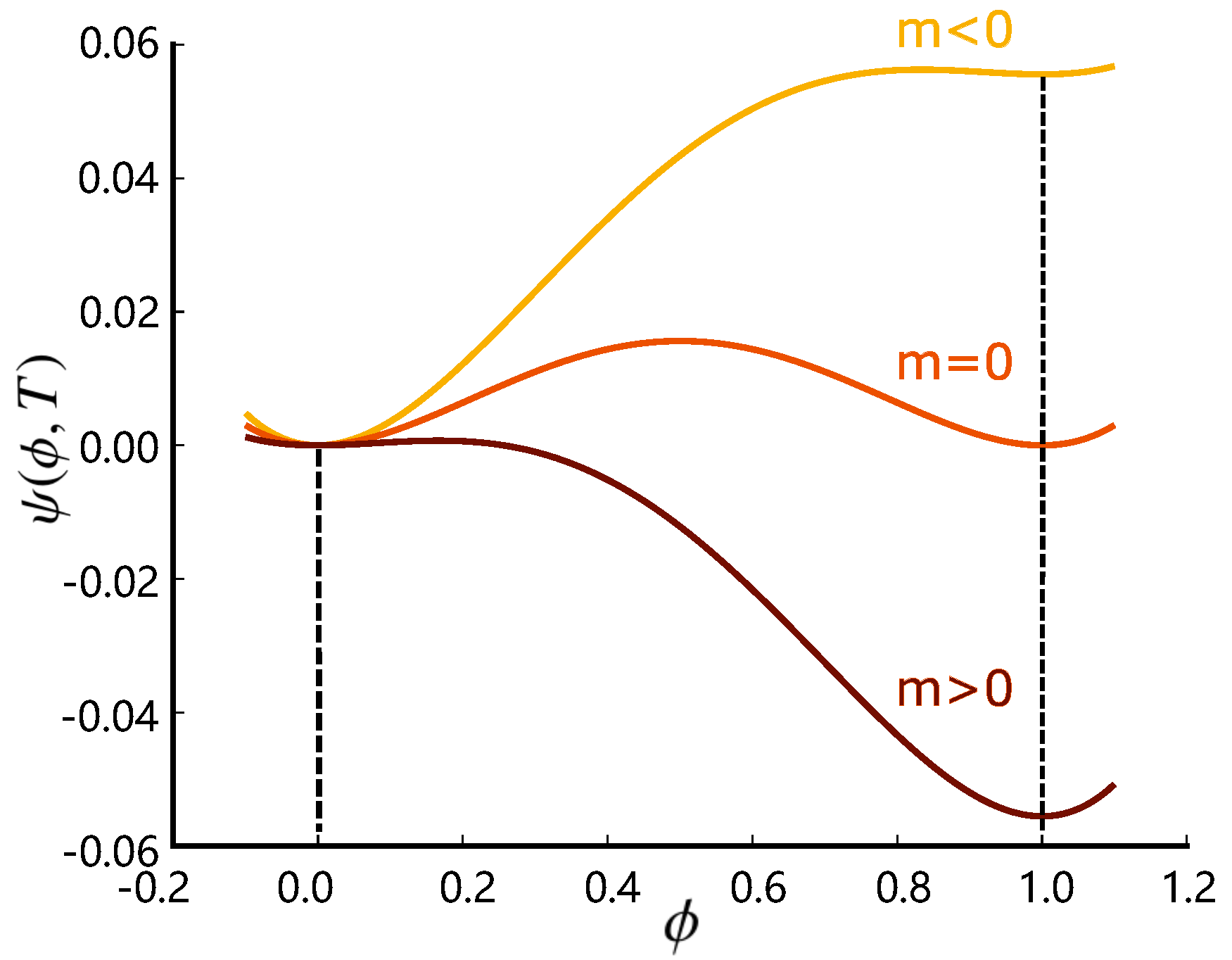 Metals 12 01836 g002