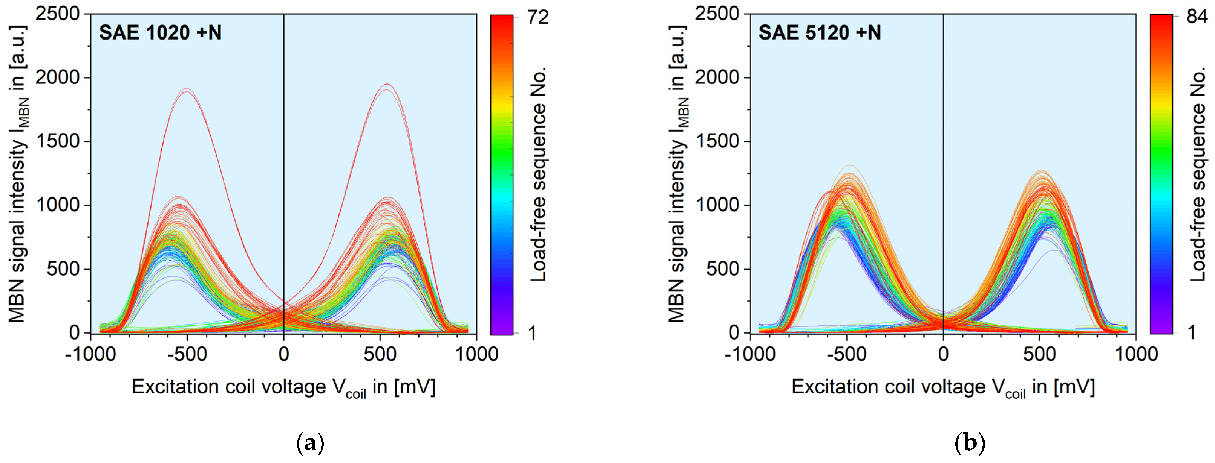 https://www.mdpi.com/metals/metals-12-01838/article_deploy/html/images/metals-12-01838-g009.png