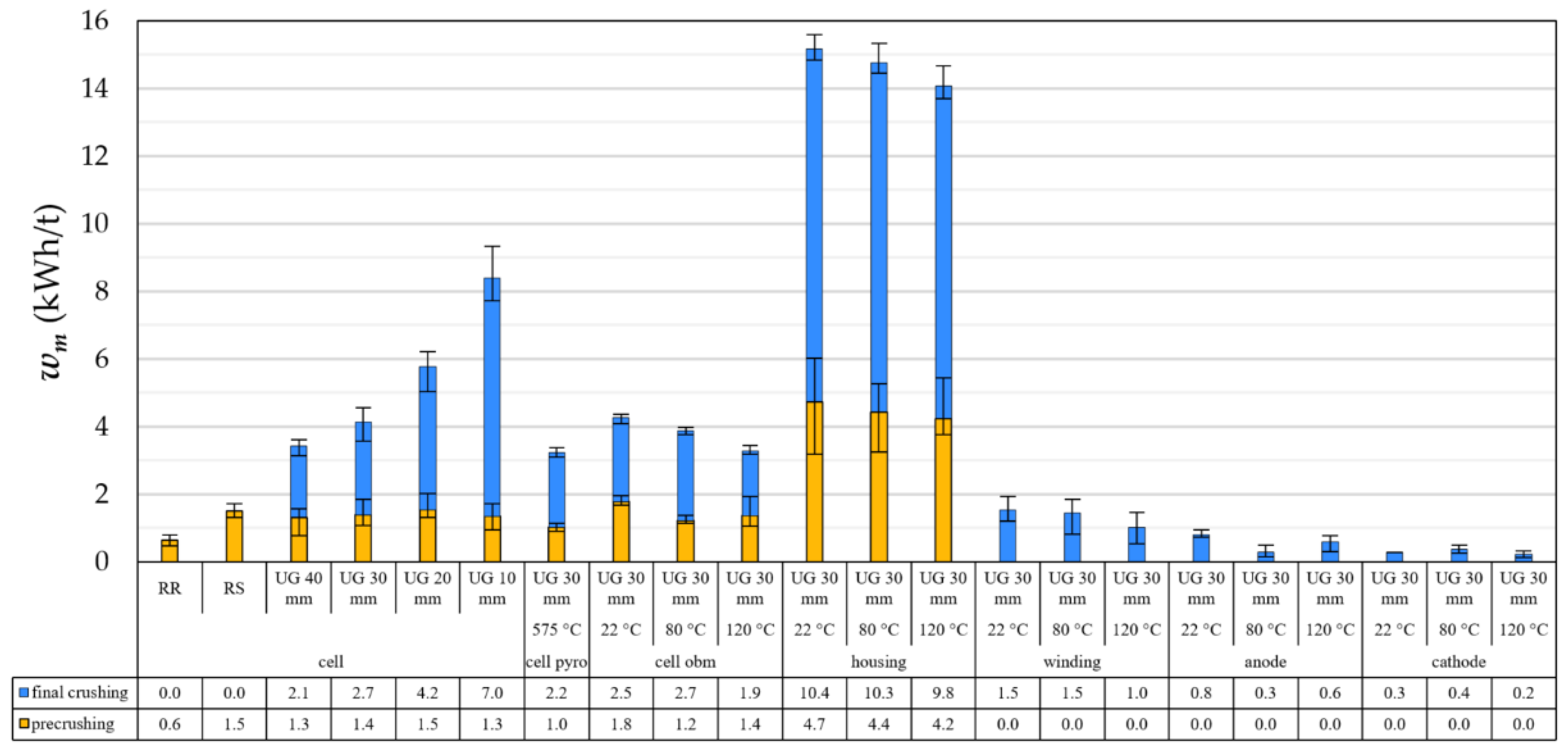 Metals 12 01839 g004