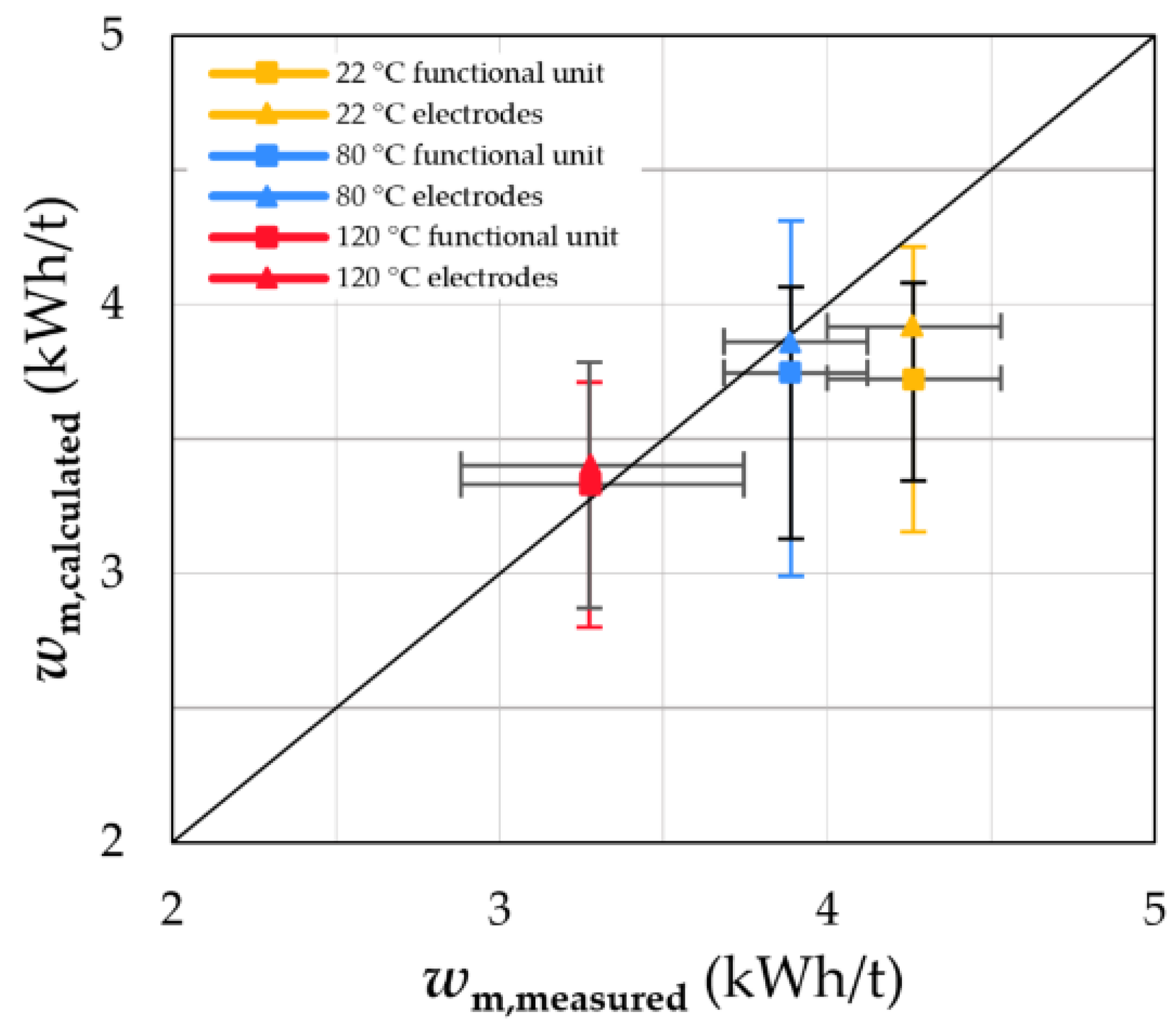 Metals 12 01839 g005