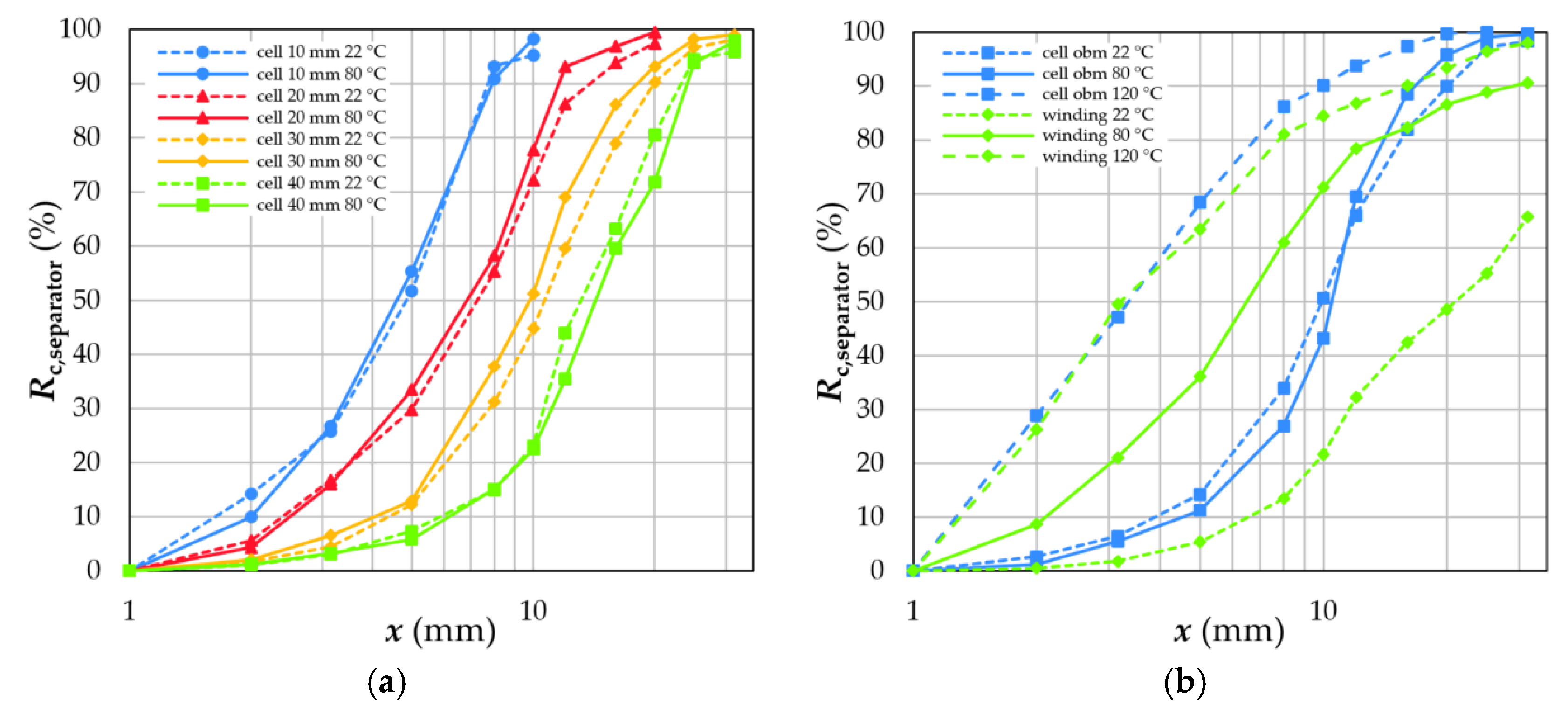 Metals 12 01839 g010