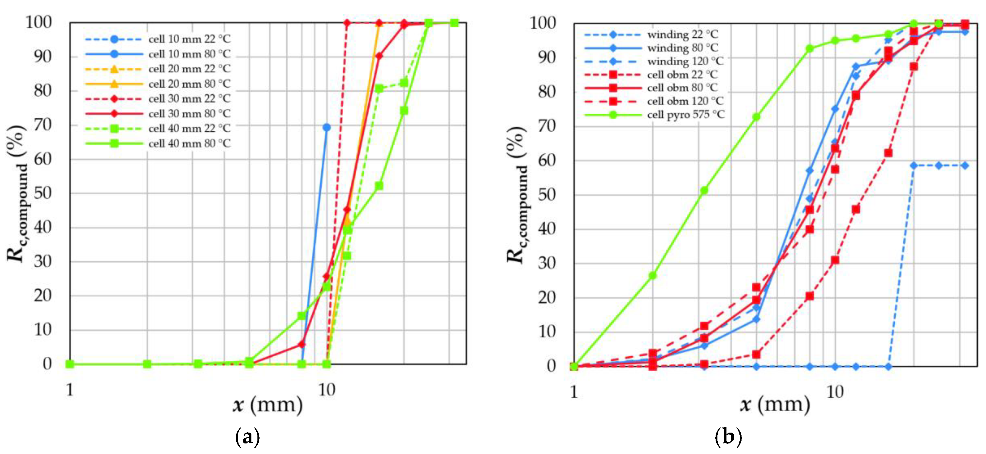 Metals 12 01839 g016