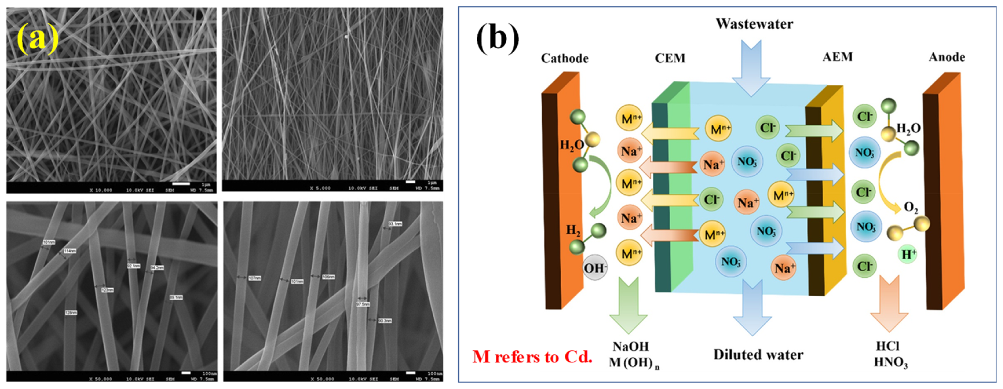 Metals 12 01846 g013