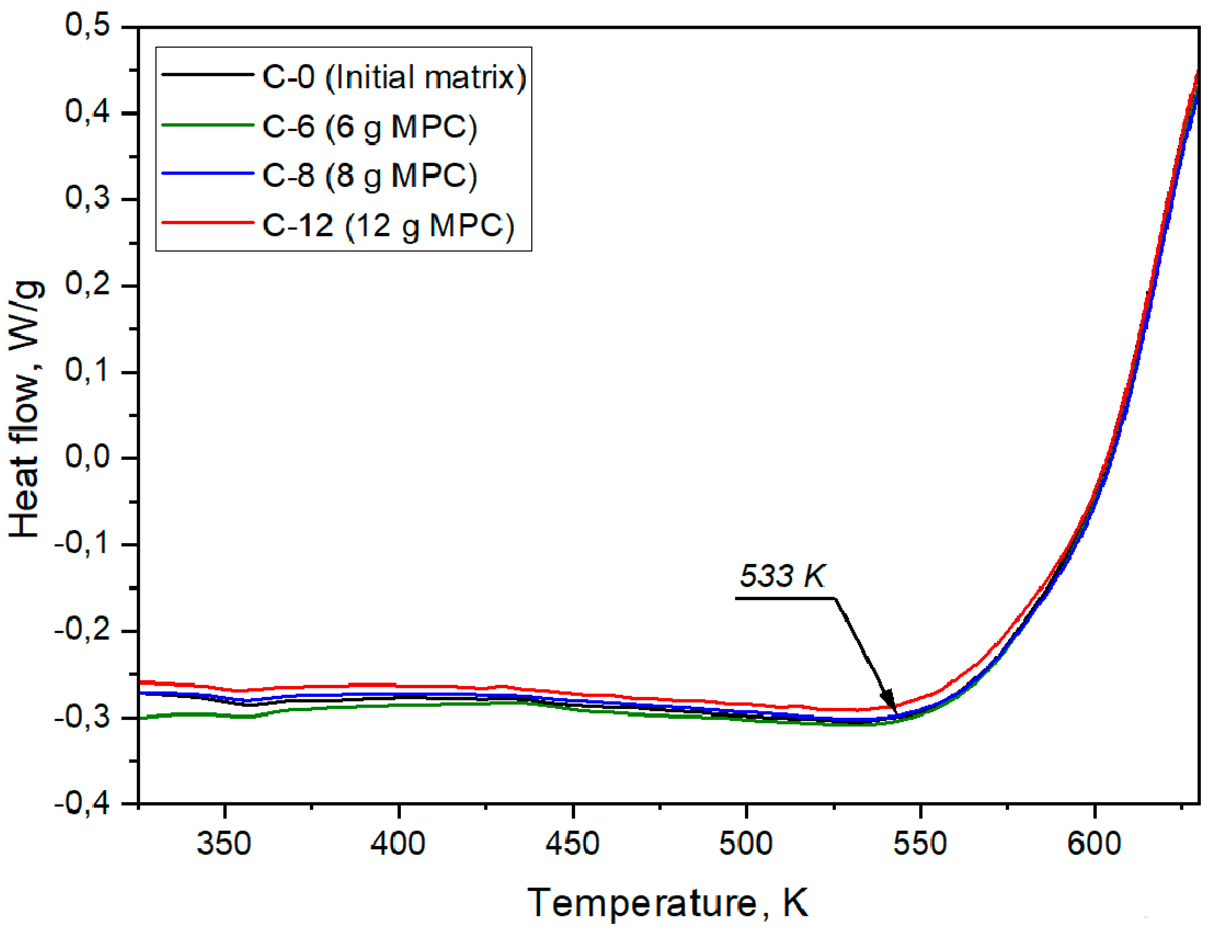Metals 12 01847 g003 Metals 12 01847 g003