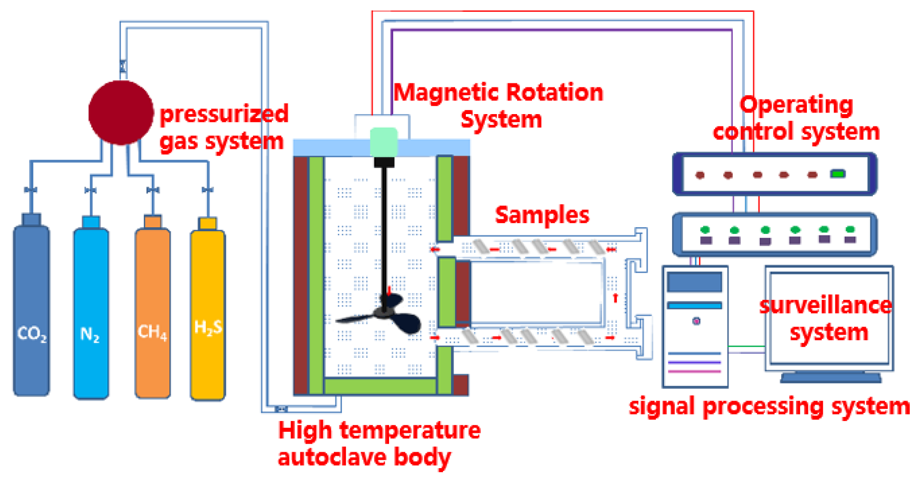 Metals 12 01848 g002 Metals 12 01848 g002