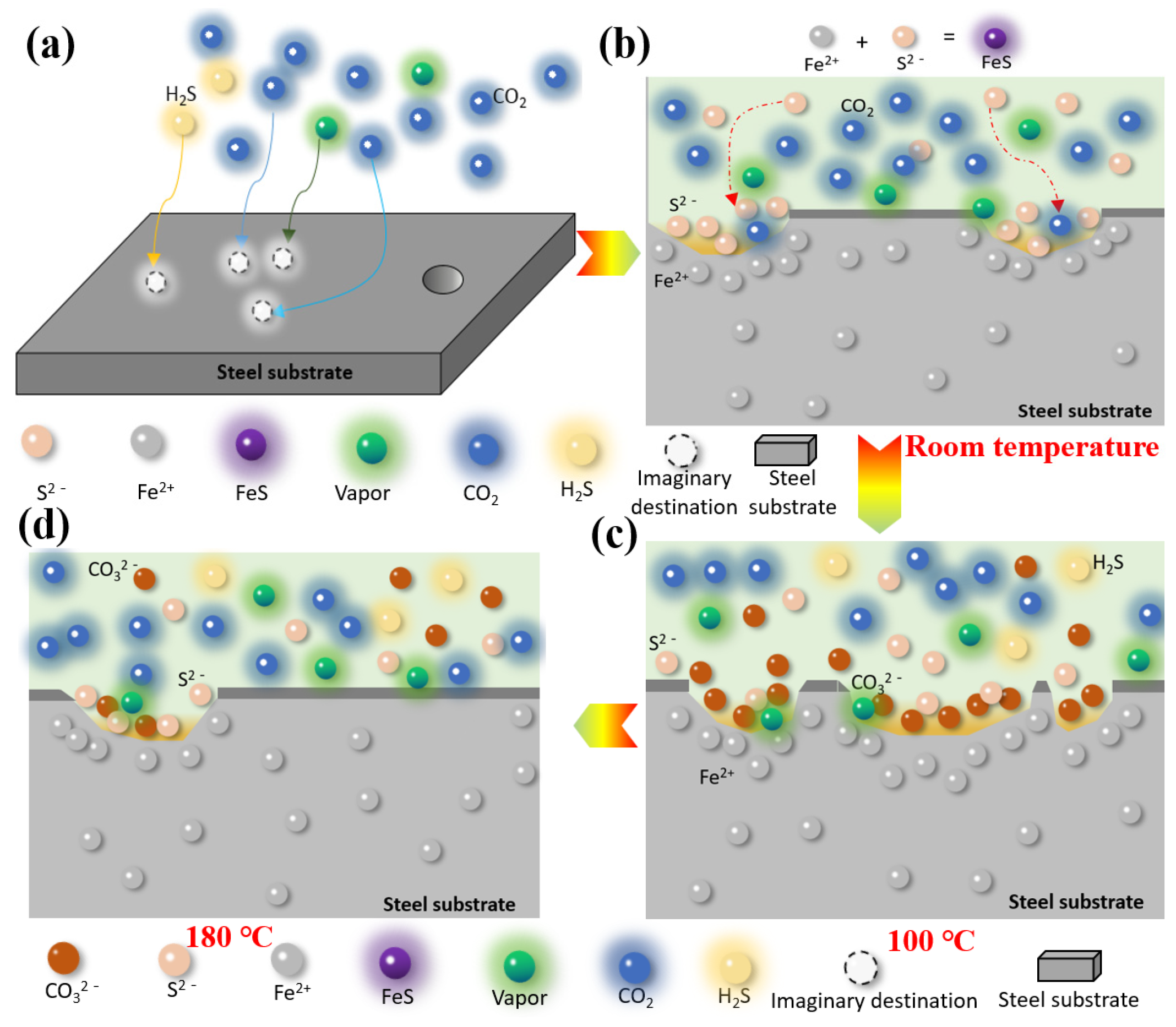 Metals 12 01848 g008 Metals 12 01848 g008