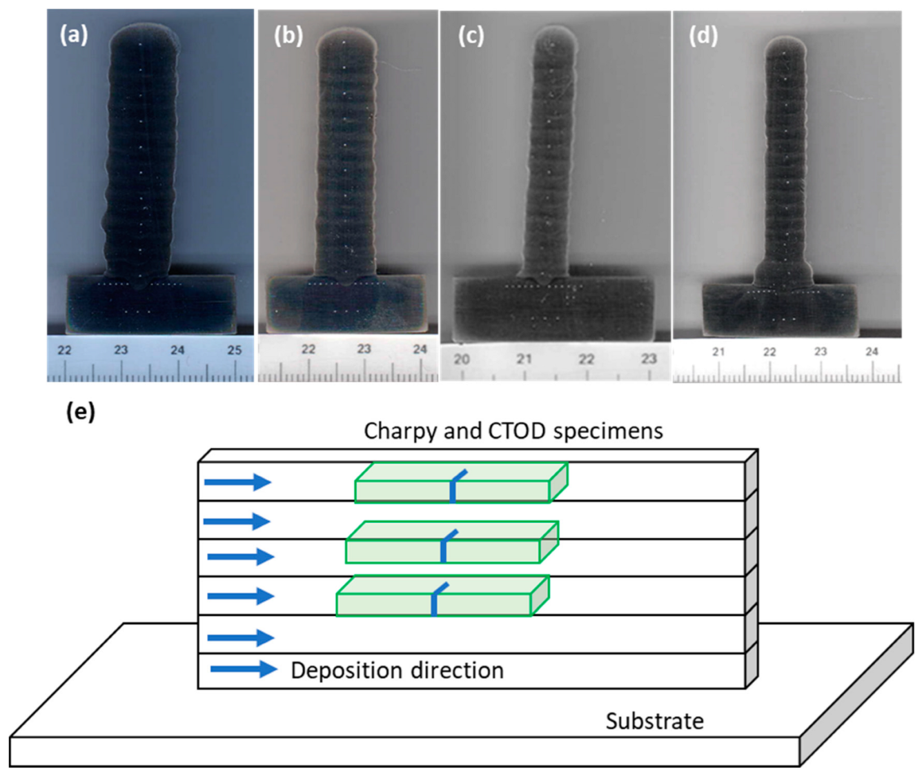 Metals 12 01867 g001