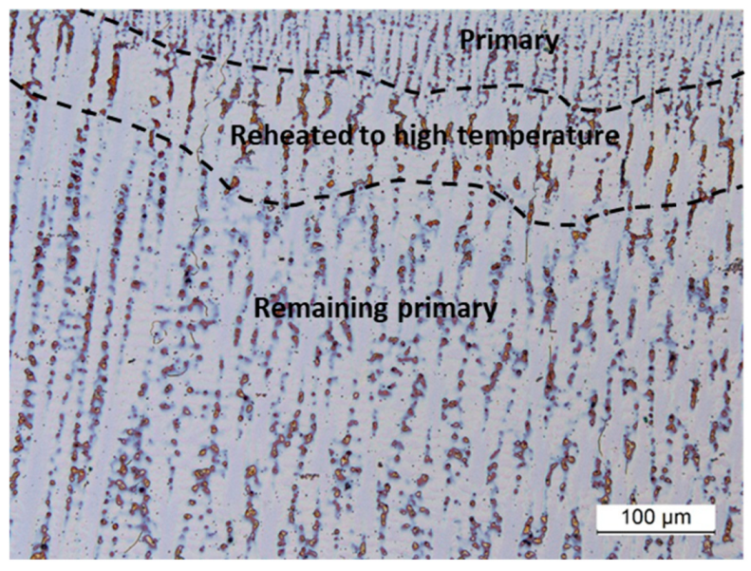 Metals 12 01867 g009