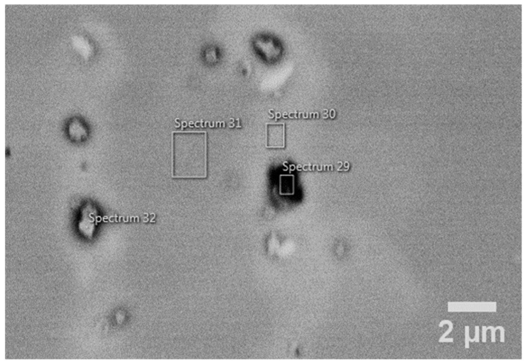 Metals 12 01867 g011