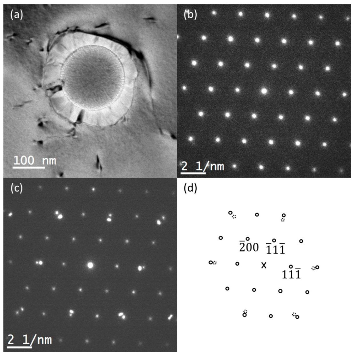 Metals 12 01867 g013