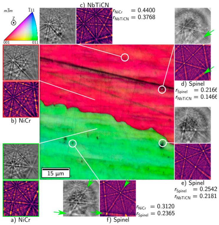 Metals 12 01867 g015