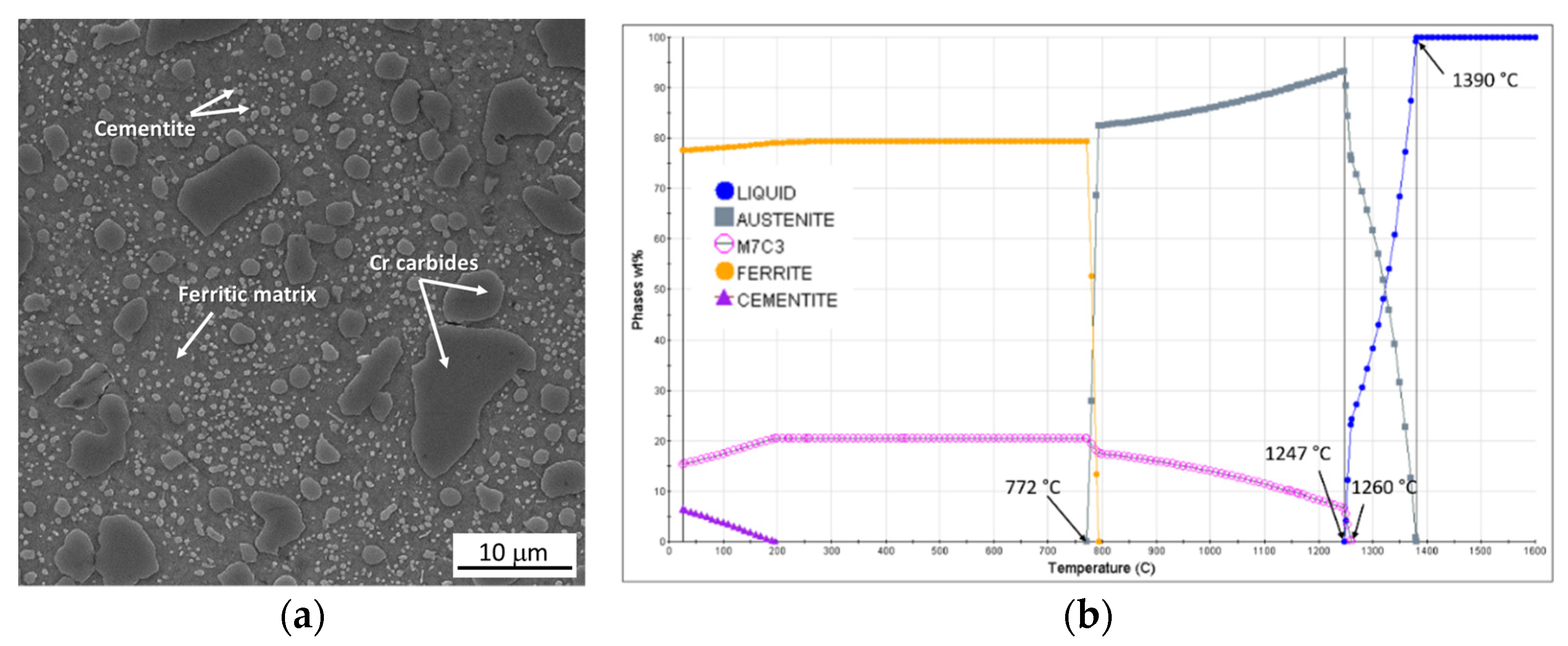Metals 12 01869 g001
