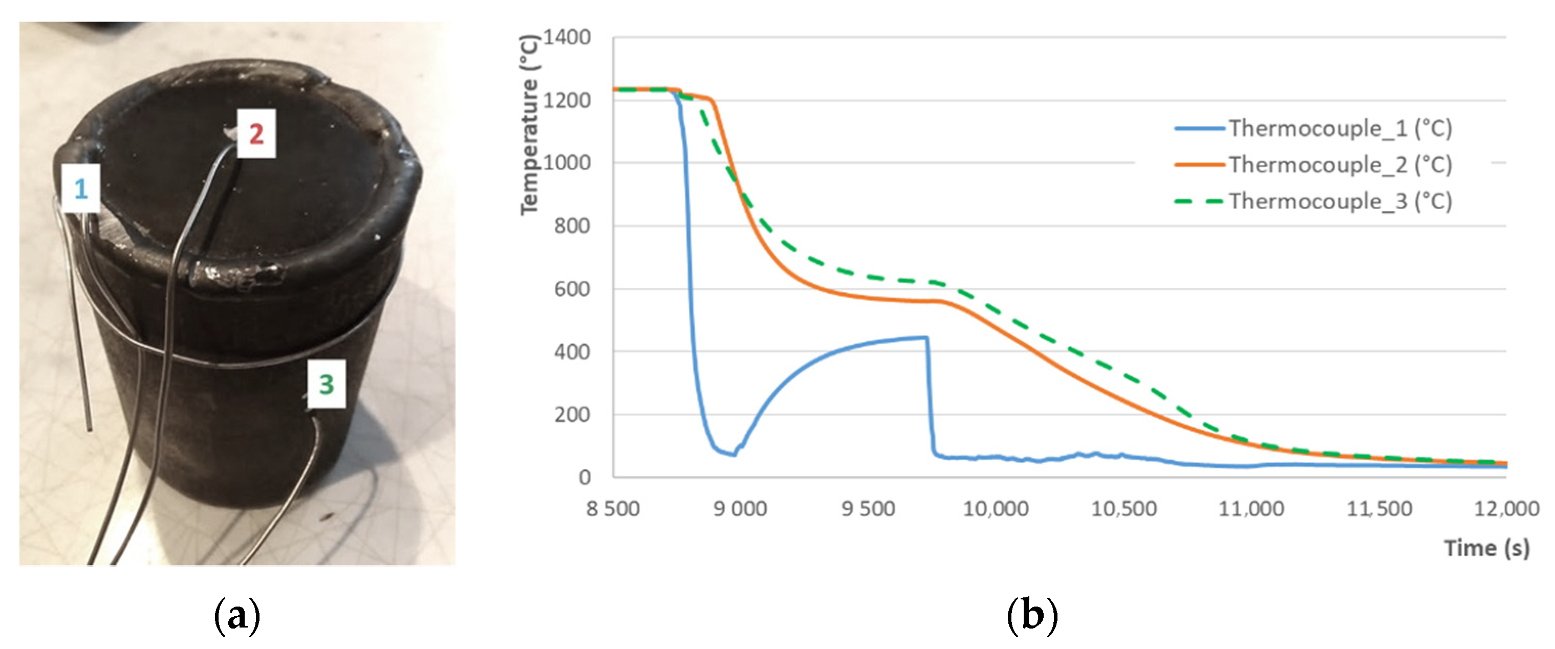 Metals 12 01869 g002