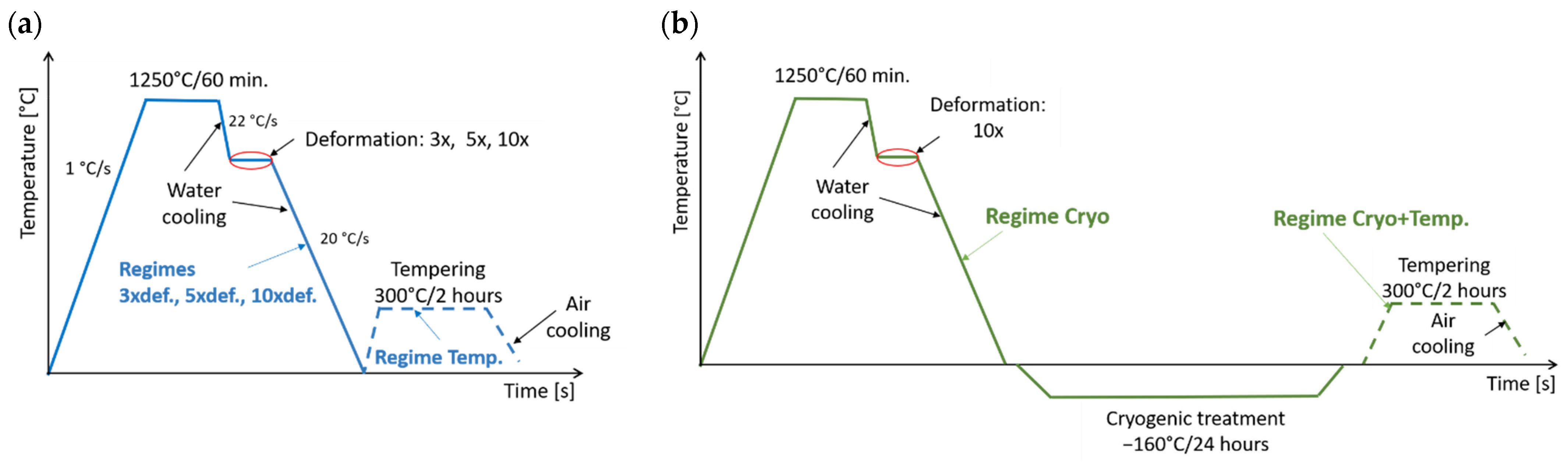 Metals 12 01869 g004