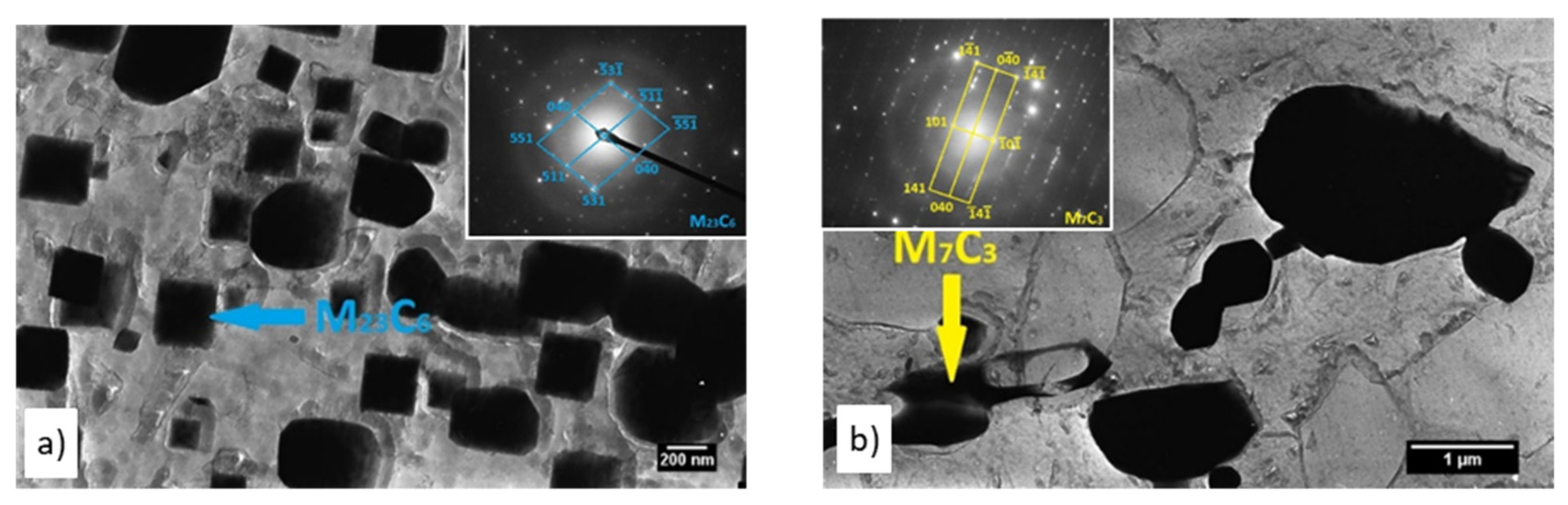Metals 12 01869 g008